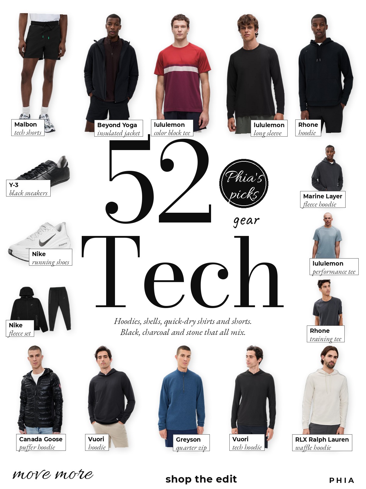 Tech Wear collage