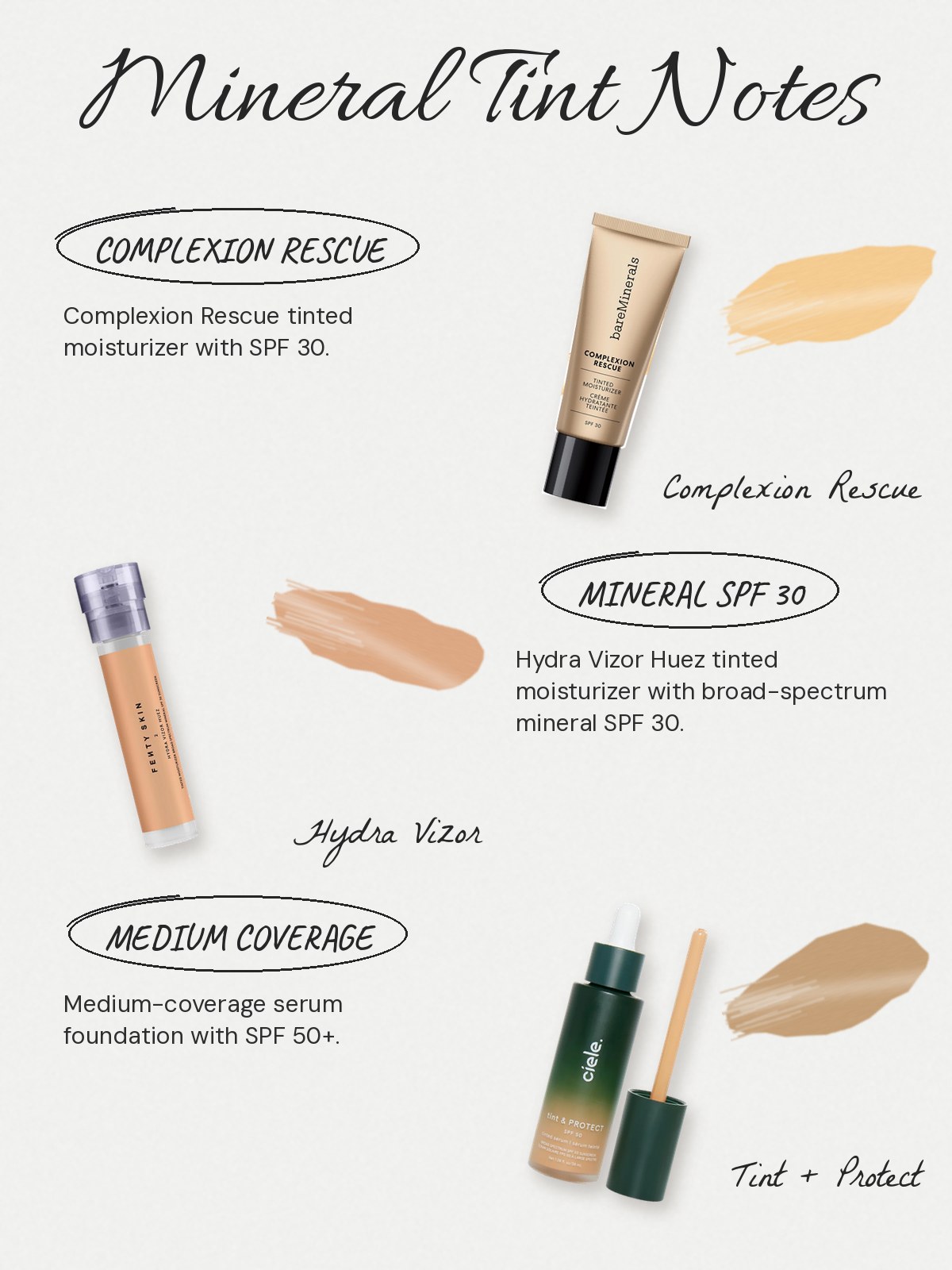 Swatch-notes collage featuring bareMinerals Complexion Rescue, Fenty Hydra Vizor Huez, and ciele Tint and Protect.