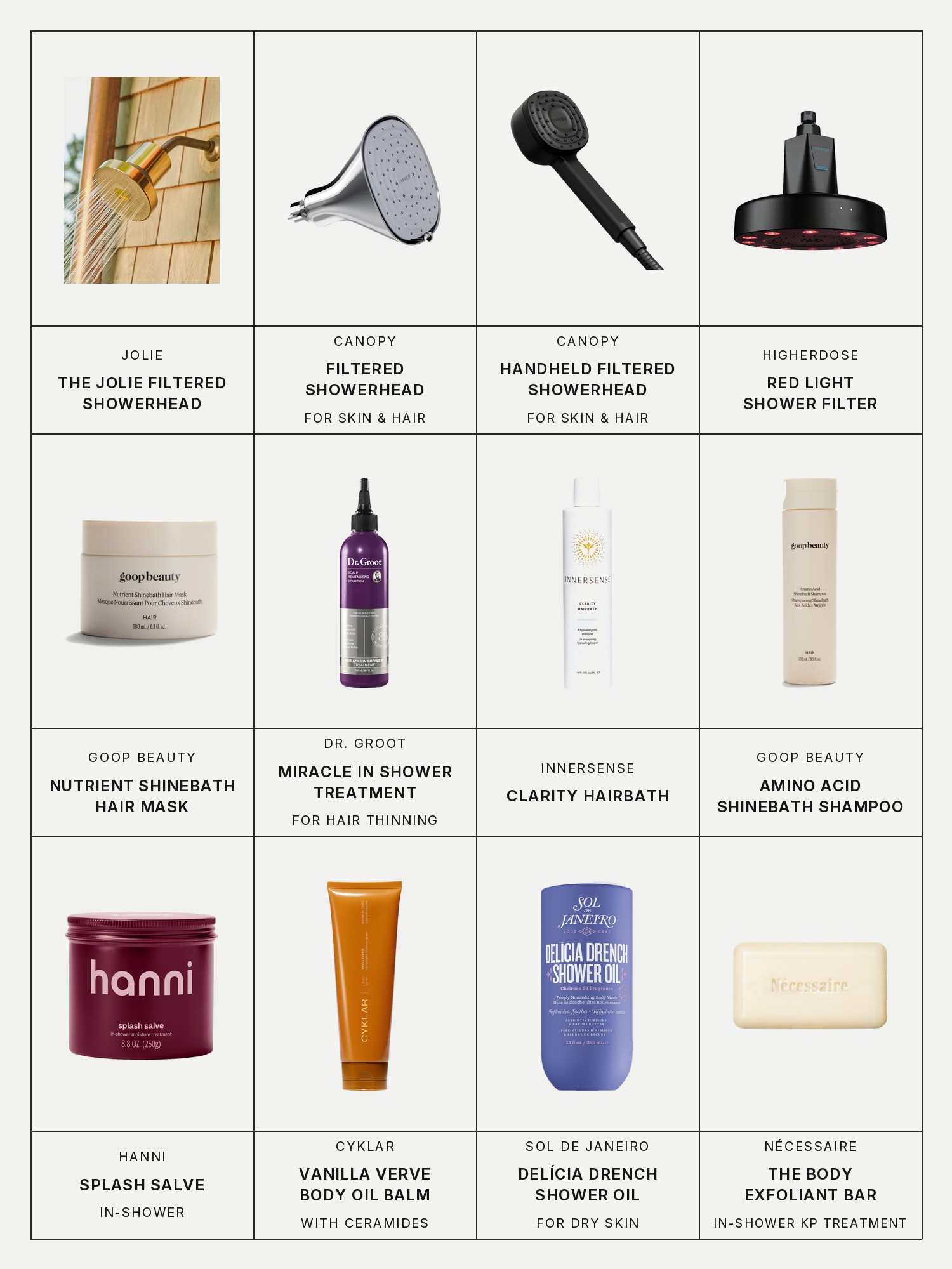 Twelve boxes on a pale grey page, one for each product in this edit, each with its brand and name printed below: Jolie The Jolie Filtered Showerhead, Canopy Filtered Showerhead for Healthy Skin & Hair, Canopy Handheld Filtered Showerhead for Healthy Skin & Hair, HigherDose Red Light Shower Filter, goop Beauty Nutrient Shinebath Hair Mask, Dr. Groot Miracle In Shower Scalp & Hair Hydrating Treatment for Hair Thinning, Innersense Clarity Hairbath, goop Beauty Amino Acid Shinebath Shampoo, Hanni Splash Salve In-Shower Body Moisture Treatment, Cyklar Vanilla Verve In-Shower Body Oil Balm with Ceramides, Sol de Janeiro Delícia Drench Moisturizing Shower Oil for Dry Skin and Nécessaire The Body Exfoliant Bar - In-Shower KP Treatment.