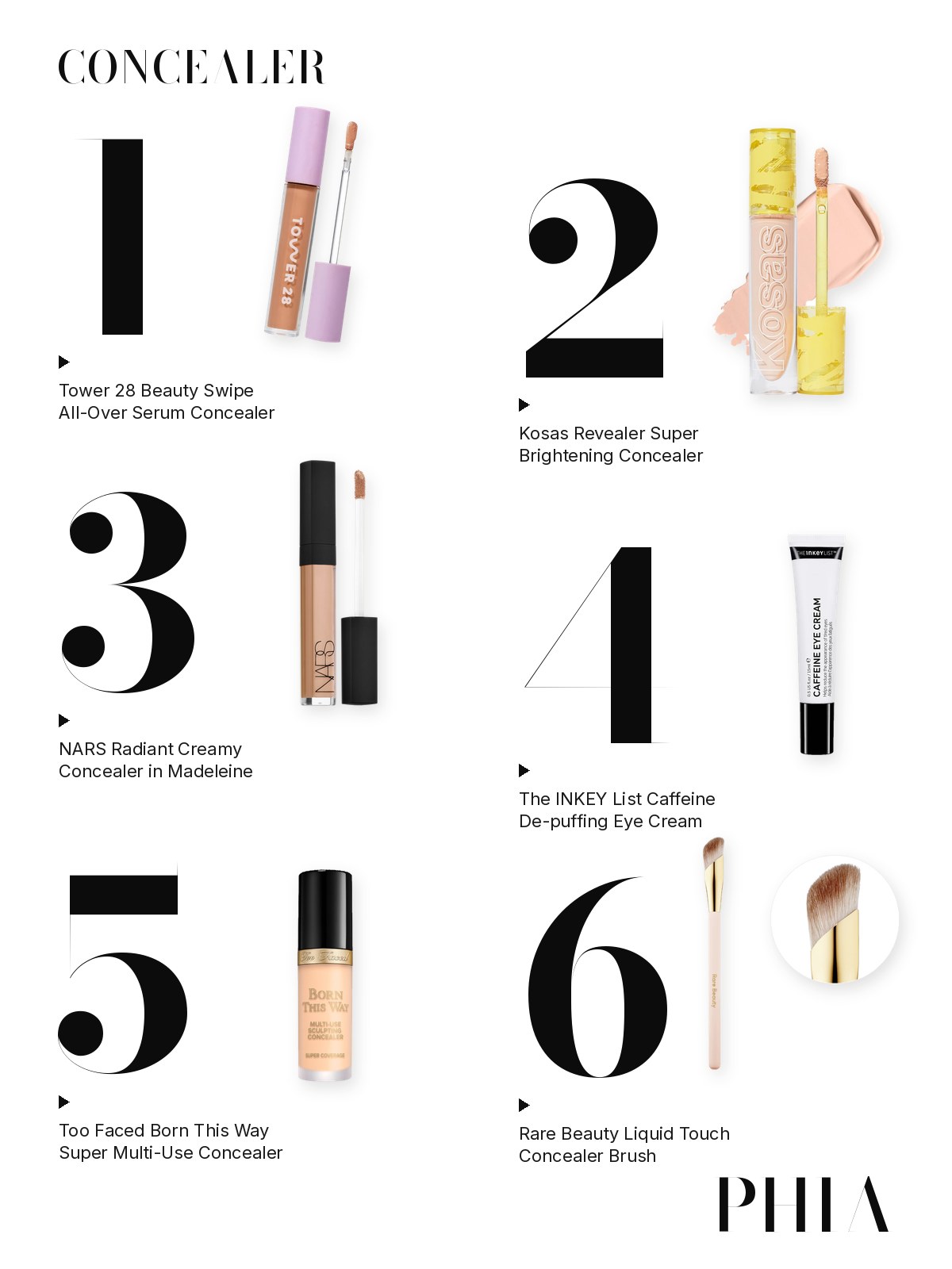 Big numbers collage for Water Based Concealer: six products from Tower 28, Kosas, NARS, The INKEY List, Too Faced and Rare Beauty, each set beside a large numeral