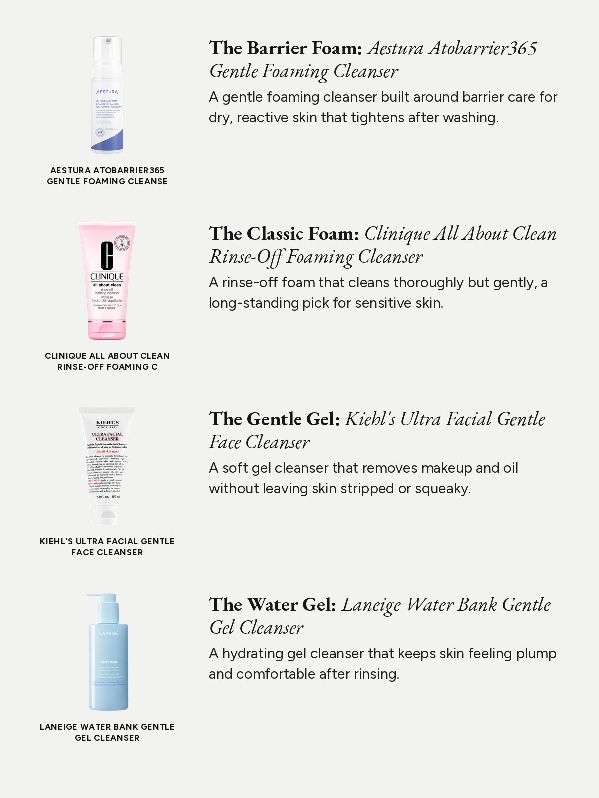 A four-row spec-list of gentle cleansers from Aestura, Clinique, Kiehl’s and Laneige.