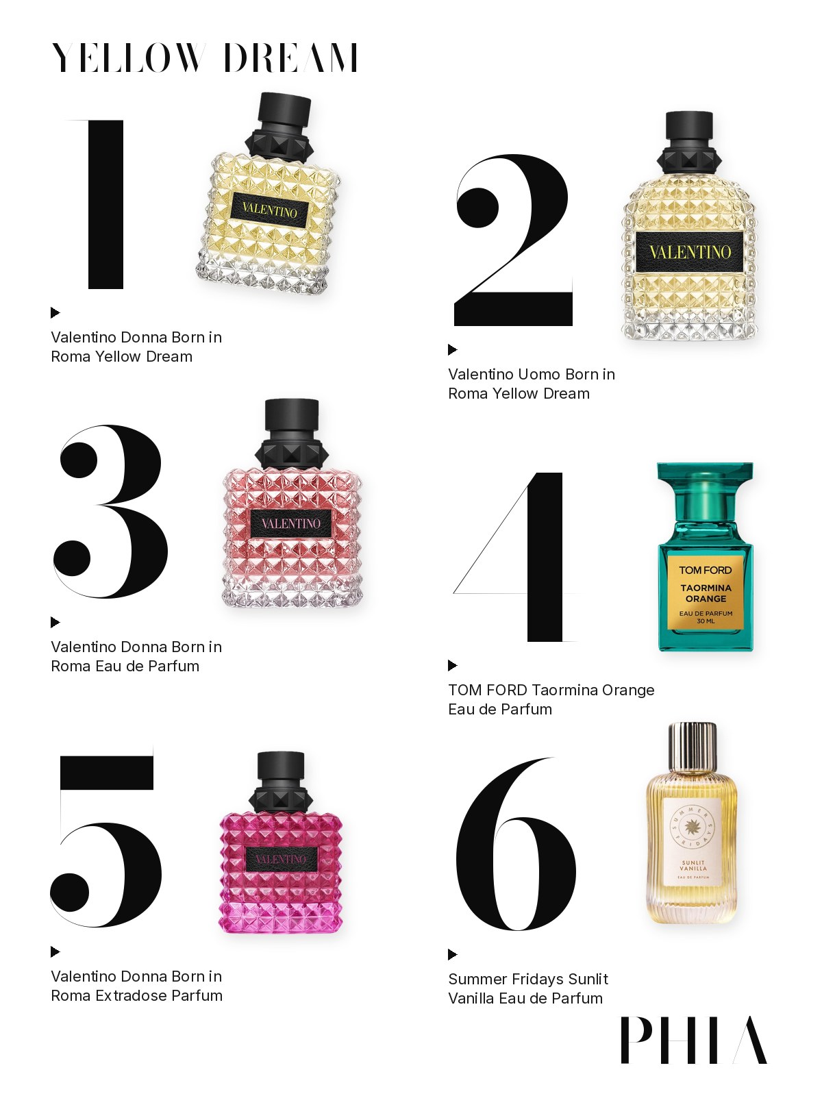 Big numbers collage for Valentino Yellow Dream: six products from Valentino, Tom Ford and Summer Fridays, each set beside a large numeral