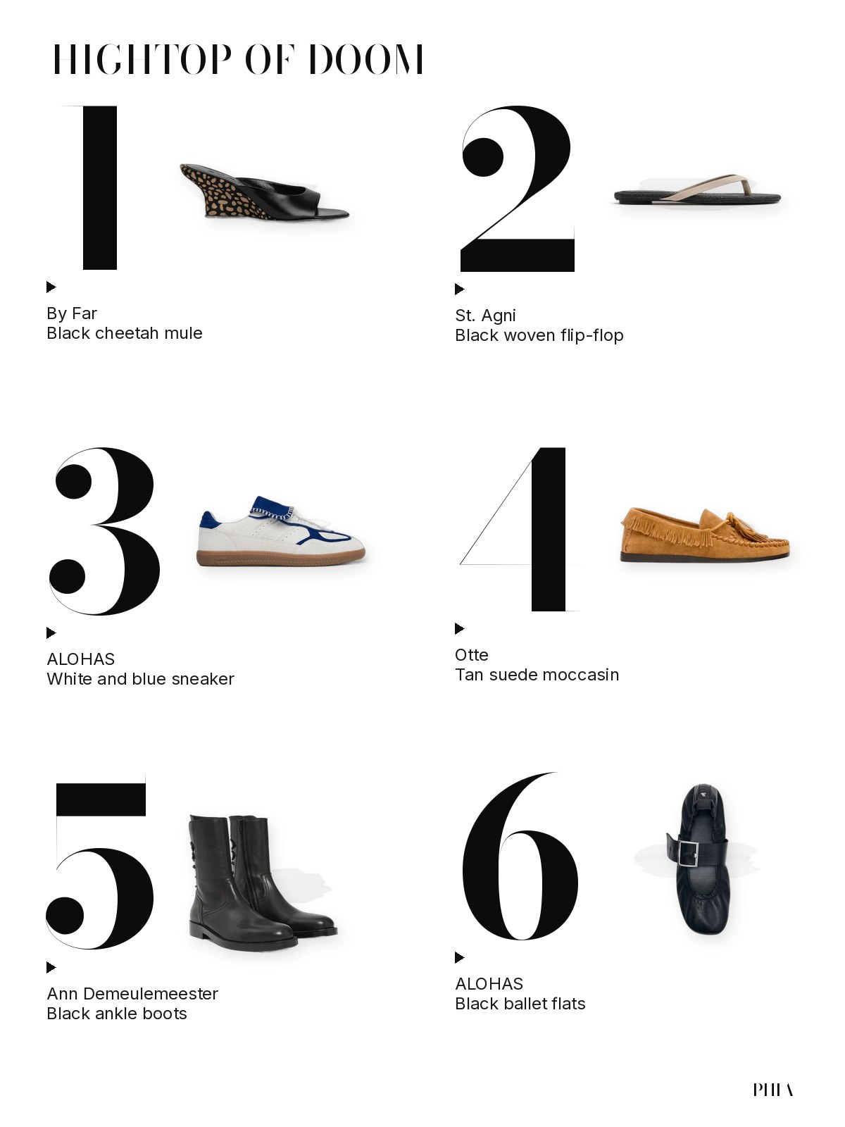 Big-numbers fashion collage featuring six footwear picks from By Far, St. Agni, ALOHAS, Otte and Ann Demeulemeester.