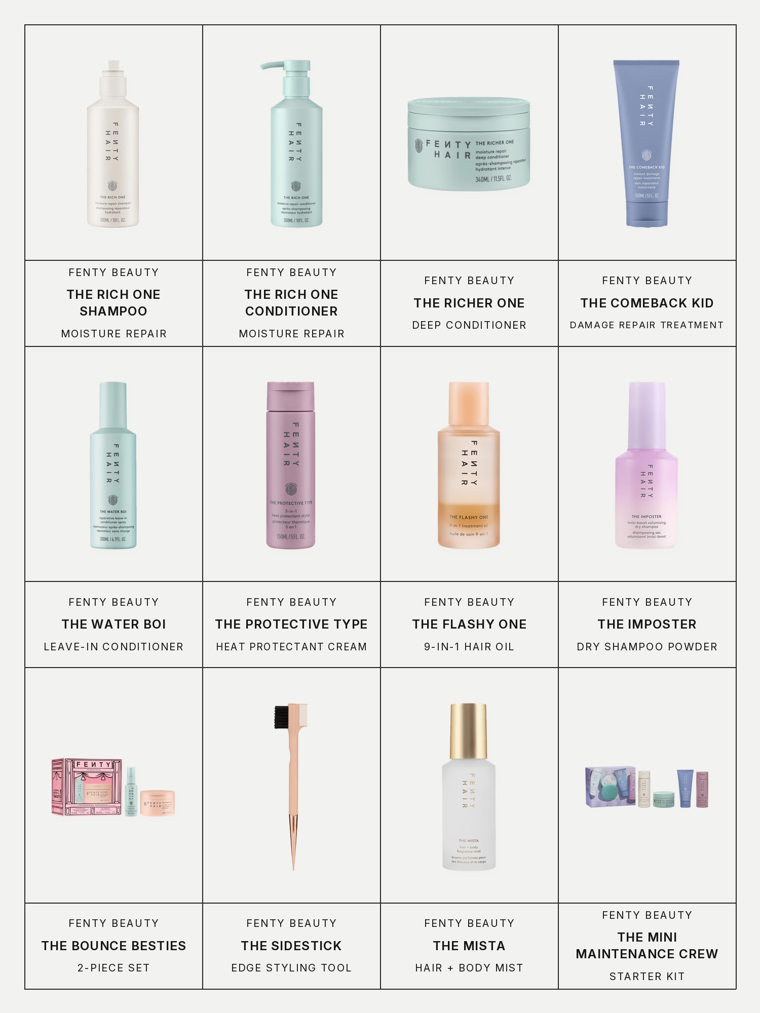 Twelve boxes on a pale grey page, one for each product in this edit, each with its brand and name printed below: Fenty Beauty The Rich One Moisture Repair Shampoo, Fenty Beauty The Rich One Moisture Repair Conditioner for Fine to Medium Hair, Fenty Beauty The Richer One Moisture Repair Deep Conditioner for Medium to Thick Hair, Fenty Beauty The Comeback Kid Instant Damage Repair Hair Treatment, Fenty Beauty The Water Boi Reparative Leave-In Conditioner, Fenty Beauty The Protective Type 5-in-1 Heat Protectant Styling Cream, Fenty Beauty The Flashy One 9-in-1 Hair Oil, Fenty Beauty The Imposter Invisi-Boost Volumizing Dry Shampoo Powder, Fenty Beauty The Bounce Besties 2-Piece Mini Leave-In Conditioner Spray + Full Size Curl-Defining Cream Hair Gift Set, Fenty Beauty The Sidestick 3-in-1 Edge Styling Tool, Fenty Beauty The Mista Hair + Body Fragrance Mist and Fenty Beauty The Mini Maintenance Crew Universal Hair Start'R Kit.