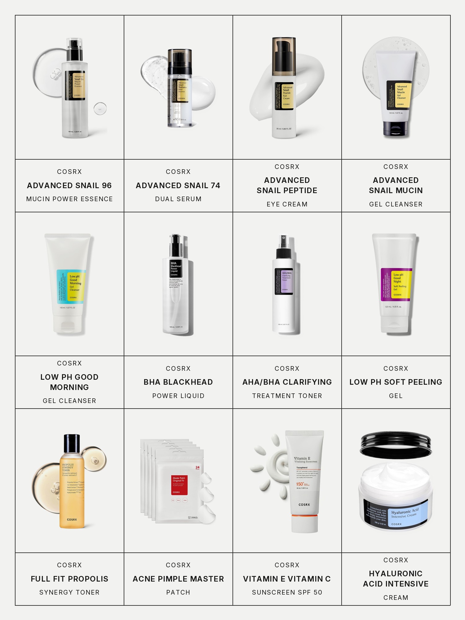 Twelve boxes on a pale gray page, one for each product in this edit, each with its brand and name printed below: COSRX Advanced Snail 96 Mucin Power Essence, COSRX Advanced Snail 74 Mucin + Niacinamide 5% Dual Serum, COSRX Advanced Snail Peptide Eye Cream, COSRX Advanced Snail Mucin Gel Cleanser, COSRX Low pH Good Morning Gel Cleanser, COSRX BHA Blackhead Power Liquid, COSRX AHA/BHA Clarifying Treatment Toner, COSRX Low pH Soft Peeling Gel, COSRX Full Fit Propolis Synergy Toner, COSRX Acne Pimple Master Patch, COSRX Vitamin E Vitamin C Sunscreen SPF 50 and COSRX Hyaluronic Acid Intensive Cream.