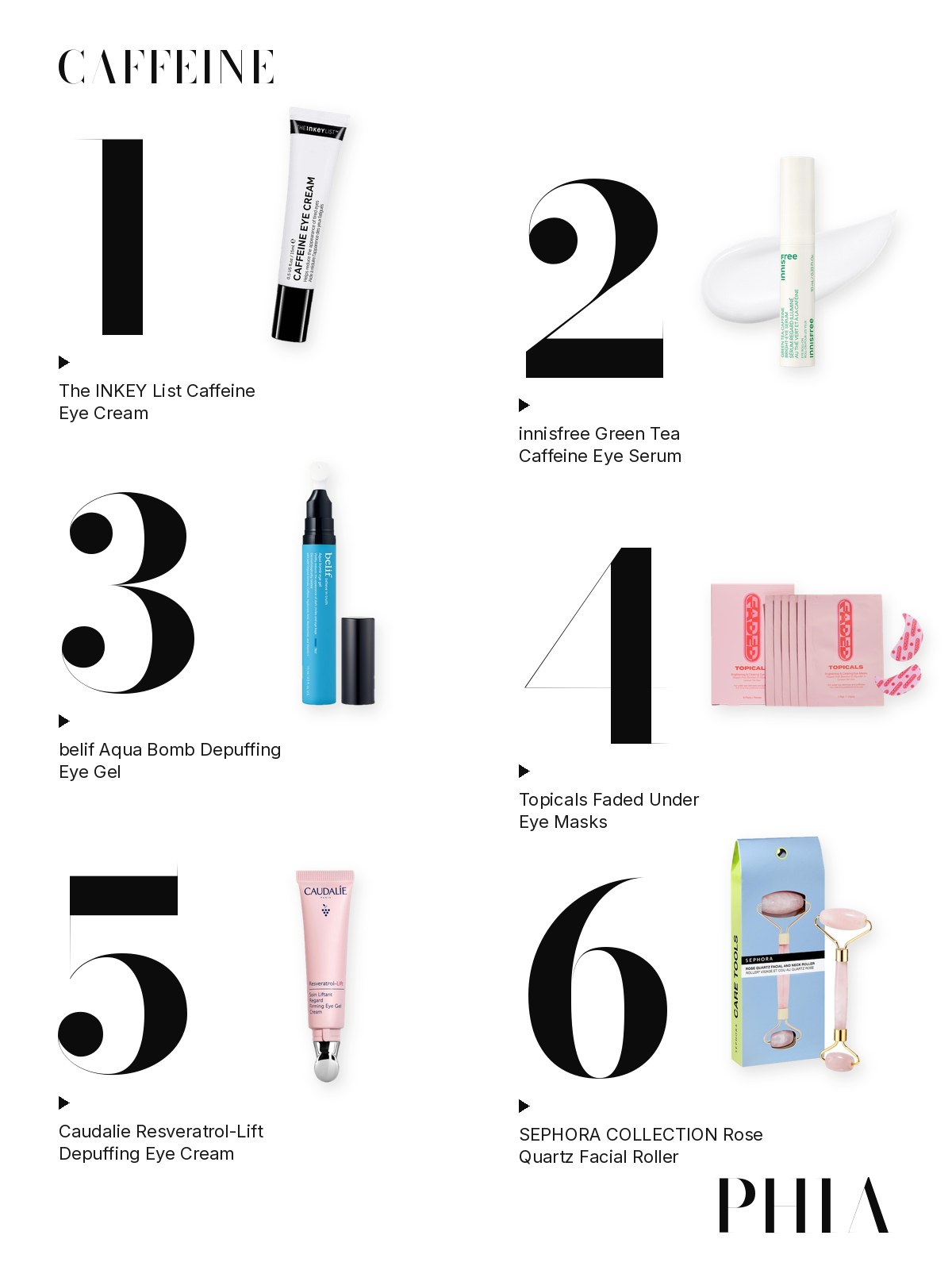 Big numbers collage for The INKEY List Caffeine Eye Cream: six products from The INKEY List, innisfree, belif, Topicals and Caudalie, each set beside a large numeral