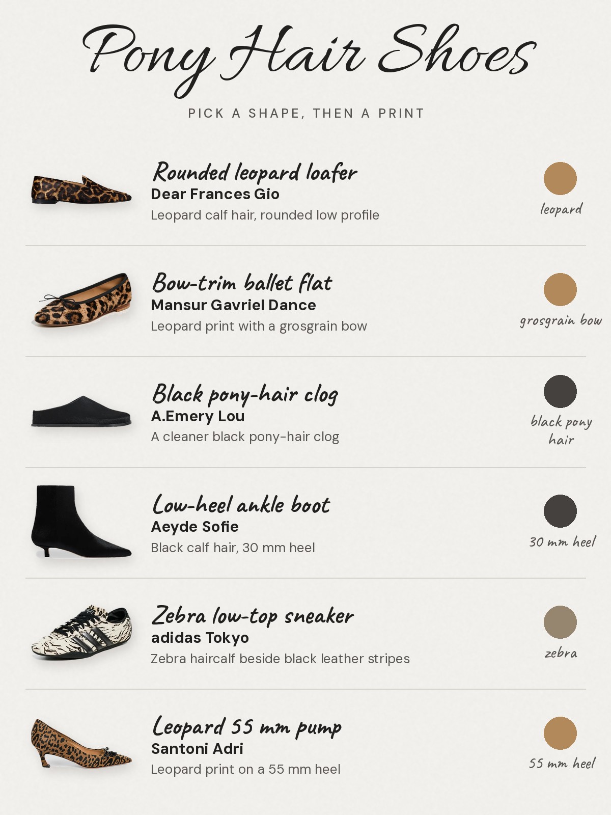 Pony hair shoes compared by silhouette: Rounded leopard loafer: Dear Frances Gio, leopard calf hair with a rounded, low profile. Bow-trim ballet flat: Mansur Gavriel Dance Ballerina, leopard print with a grosgrain bow. Black pony-hair clog: A.Emery Lou, a cleaner black pony-hair clog. Low-heel ankle boot: Aeyde Sofie, black calf hair with a 30 mm heel. Zebra low-top sneaker: adidas Tokyo, zebra haircalf beside black leather stripes. Leopard 55 mm pump: Santoni Adri, leopard print on a 55 mm heel.