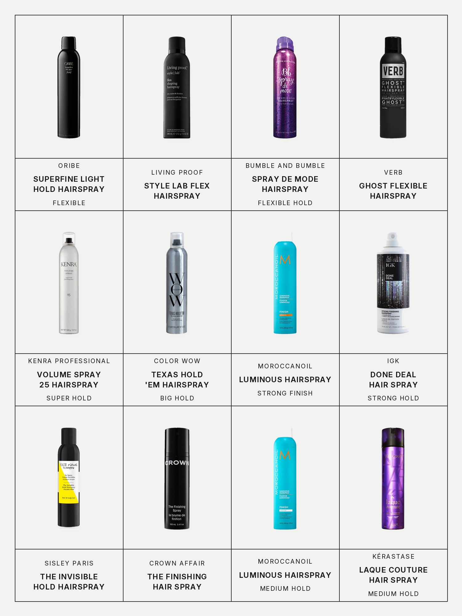 Twelve boxes on a pale grey page, one for each product in this edit, each with its brand and name printed below: Oribe Superfine Light Hold Flexible Hairspray, Living Proof Style Lab Flex Hairspray, Bumble and bumble Spray de Mode Flexible Hold Hairspray, Verb Ghost Flexible Hairspray, Kenra Professional Volume Spray 25 Super Hold Finishing Hairspray, Color Wow Texas Hold 'Em Big Hold Hairspray, Moroccanoil Luminous Hairspray Strong Finish, IGK Done Deal Strong Hold Hair Spray, Sisley Paris The Invisible Hold Hairspray, Crown Affair The Finishing Hair Spray, Moroccanoil Luminous Hairspray Medium Hold and Kérastase Laque Couture Medium Hold Hair Spray.