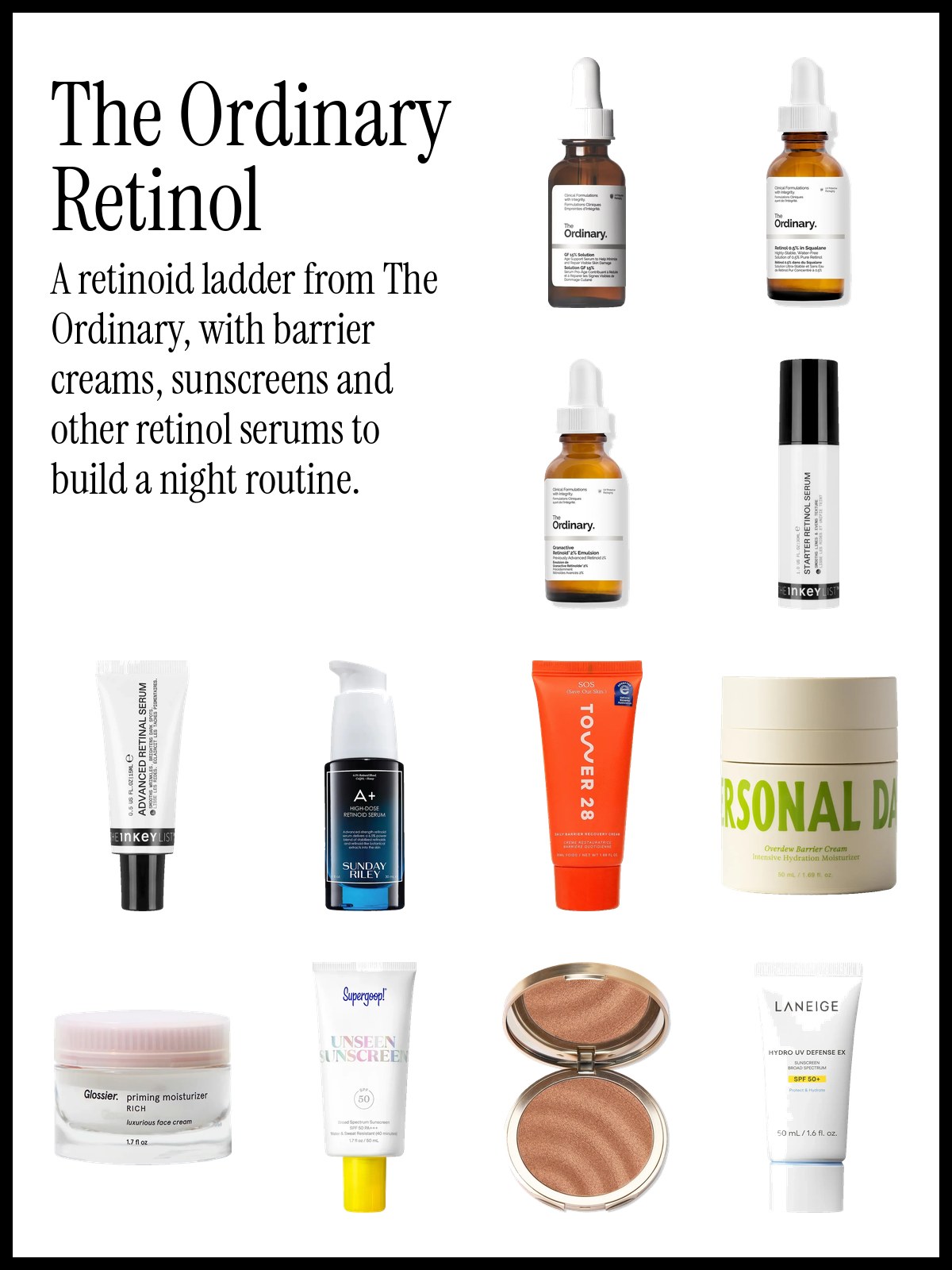 Collage of The Ordinary Retinol 0.5% in Squalane and Granactive Retinoid 2% Emulsion, The INKEY List retinol serums, Tower 28 barrier cream and Supergoop Unseen Sunscreen.