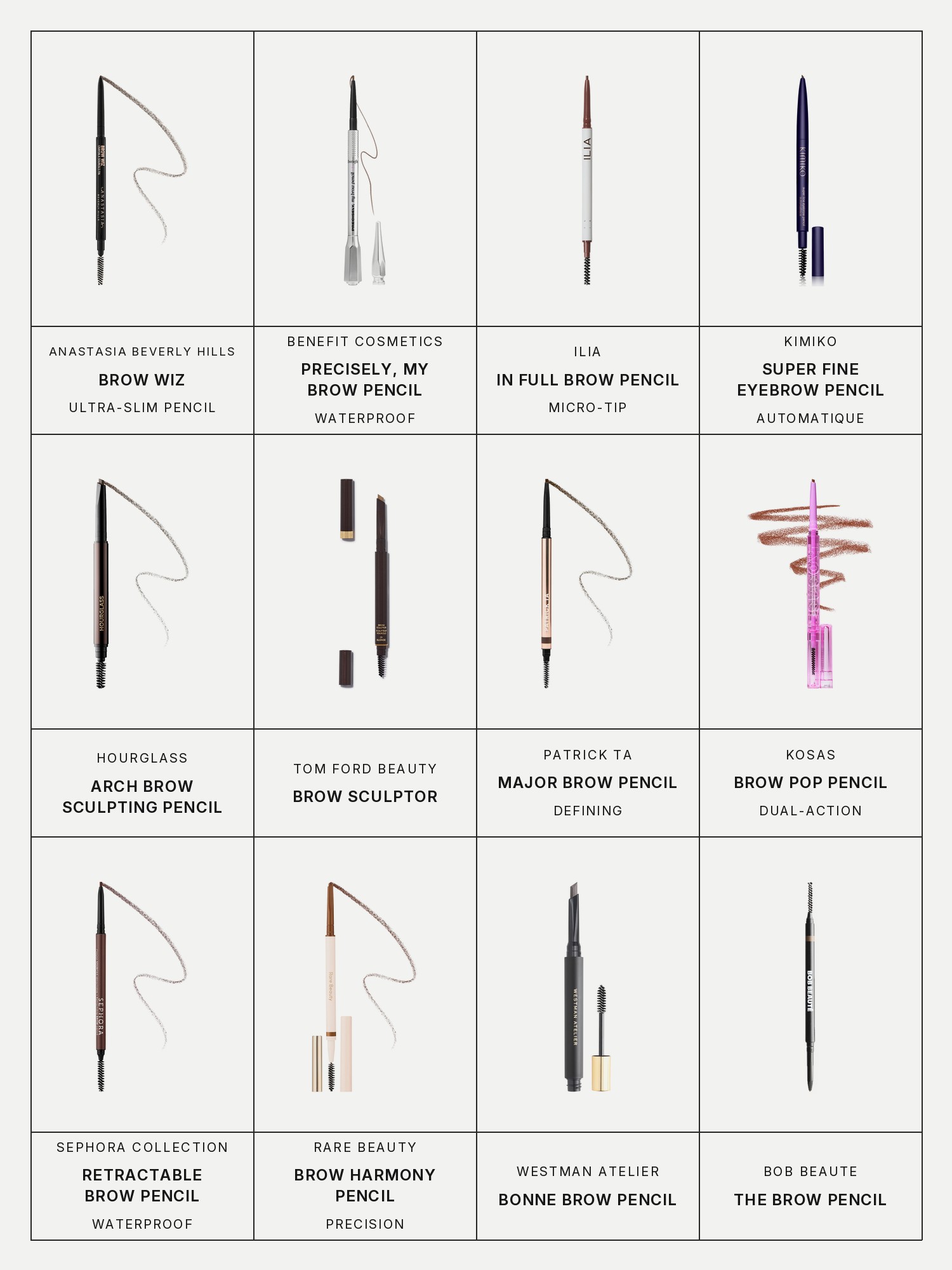Twelve boxes on a pale grey page, one for each product in this edit, each with its brand and name printed below: Anastasia Beverly Hills Brow Wiz, Benefit Cosmetics Precisely, My Brow Pencil, Ilia In Full Brow Pencil, Kimiko Super Fine Eyebrow Pencil, Hourglass Arch Brow Sculpting Pencil, Tom Ford Beauty Brow Sculptor, Patrick TA Major Brow Pencil, Kosas Brow Pop Pencil, Sephora Collection Retractable Brow Pencil, Rare Beauty Brow Harmony Pencil, Westman Atelier Bonne Brow Pencil and BOB Beaute The Brow Pencil.