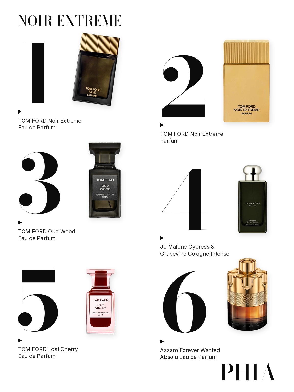 Big numbers collage for Tom Ford Noir Extreme: six products from Tom Ford, Jo Malone London and Azzaro, each set beside a large numeral