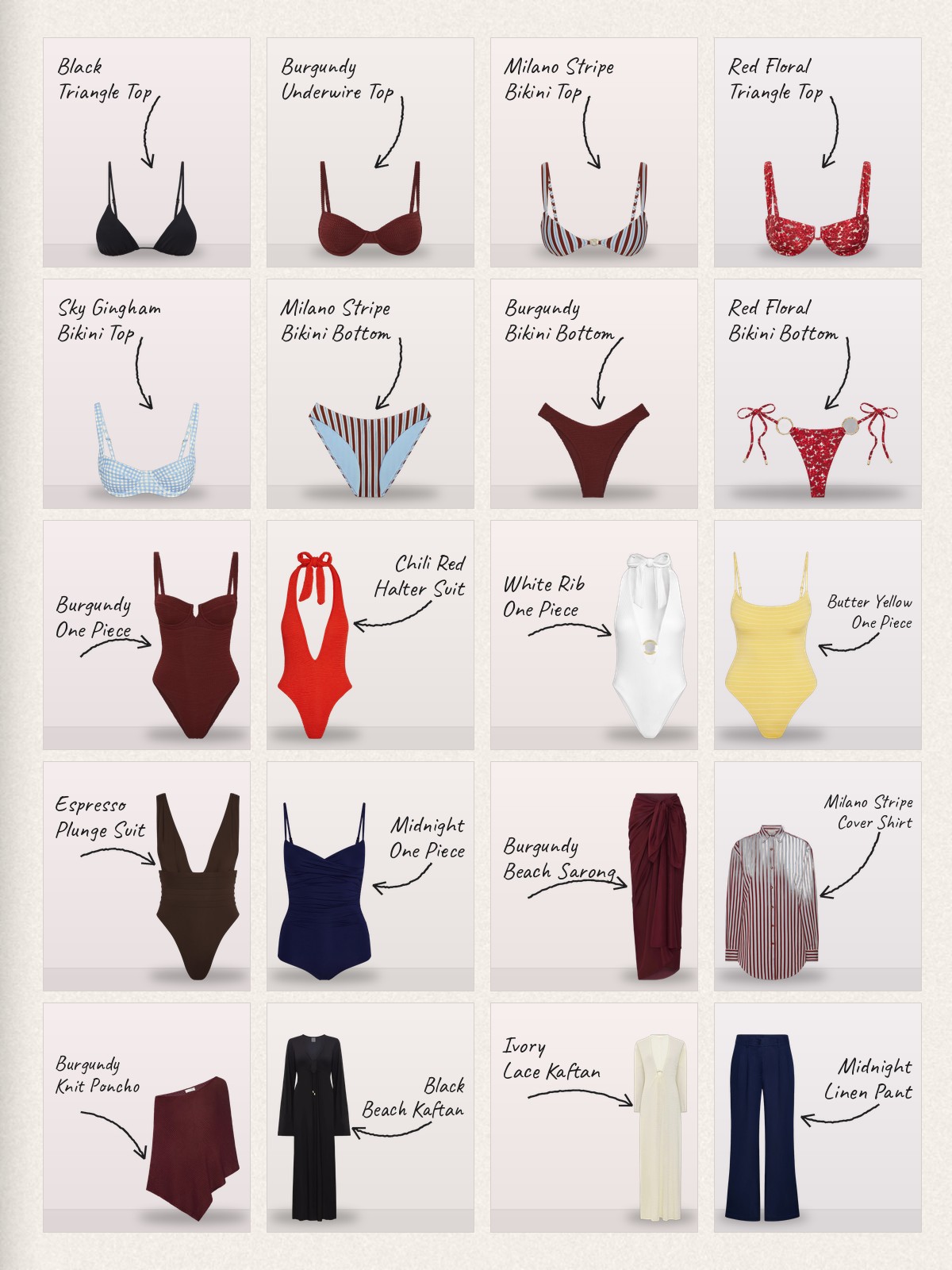 Collage: twenty Monday Swimwear products with handwritten labels