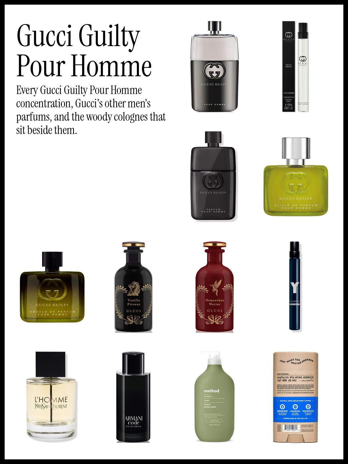 Collage of Gucci Guilty Pour Homme Eau de Toilette, Gucci Guilty Absolu de Parfum for Men and Yves Saint Laurent Y Le Parfum
