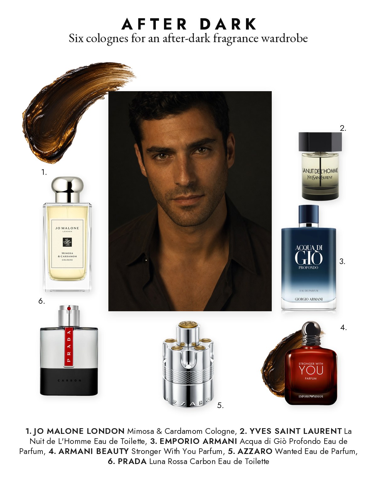 Magazine page featuring YSL La Nuit de L'Homme, Jo Malone Mimosa & Cardamom, Armani Stronger With You, Azzaro Wanted, Prada Luna Rossa Carbon and Acqua di Gio Profondo.