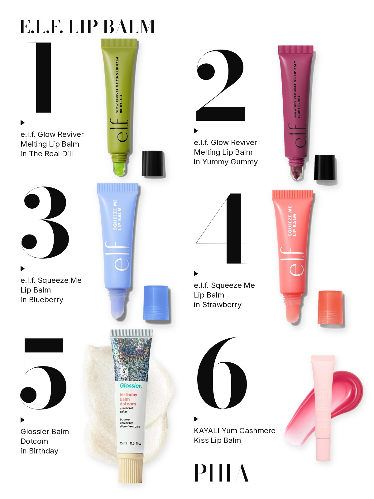 Big numbers collage titled E.L.F. LIP BALM, six products numbered one to six with each product set beside its number: e.l.f., Glossier and KAYALI