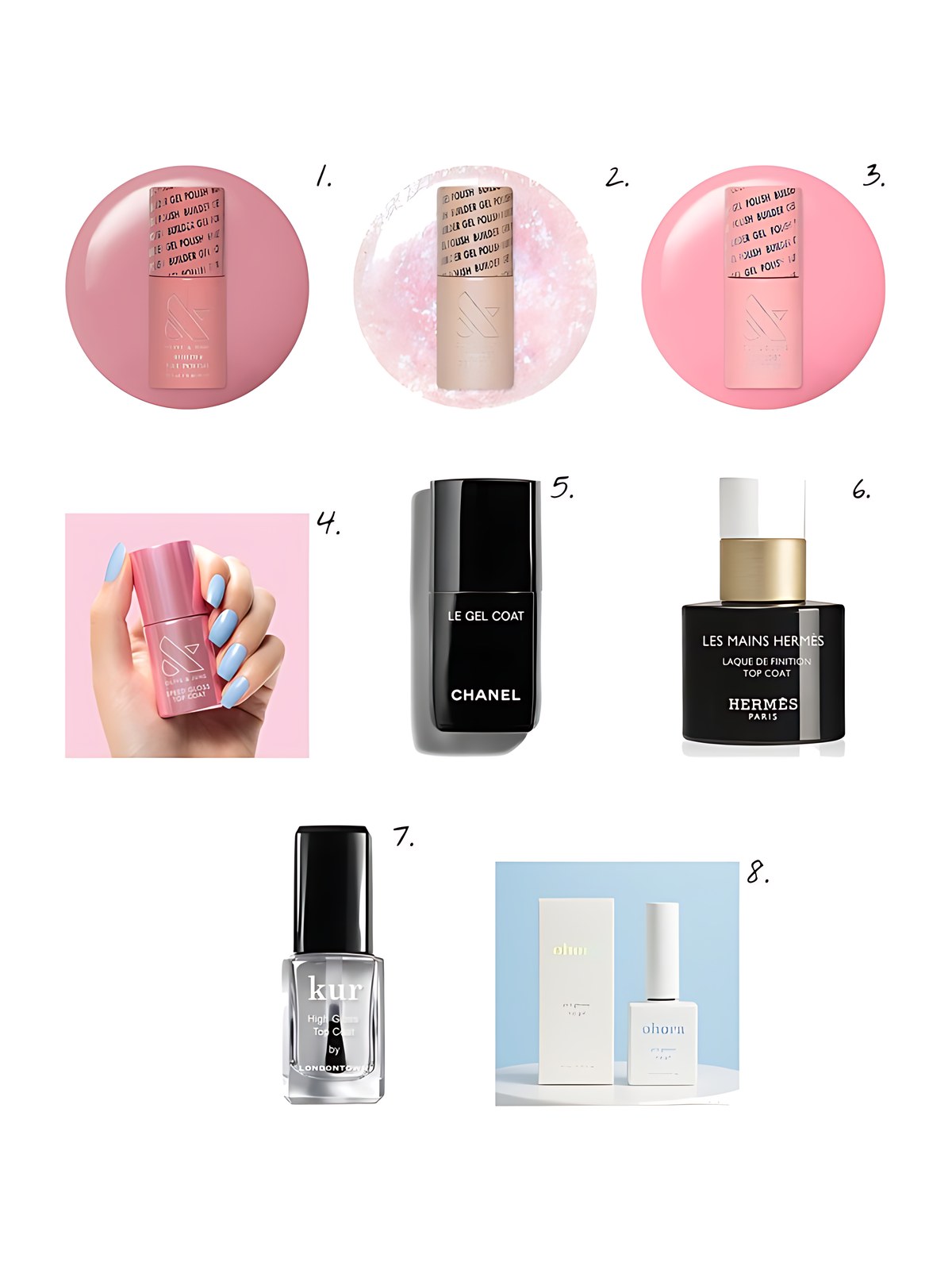 Numbered collage: 1. Olive & June Blush Jelly - Builder Gel; 2. Olive & June Rose Glaze - Builder Gel; 3. Olive & June Bubble Gloss - Builder Gel; 4. Olive & June Speed Gloss Top Coat; 5. Chanel LE GEL COAT; 6. Hermès Les Mains Hermès Top Coat; 7. Londontown High Gloss Top Coat 0.4 oz.; 8. ohora Pro Glossy Top Gel