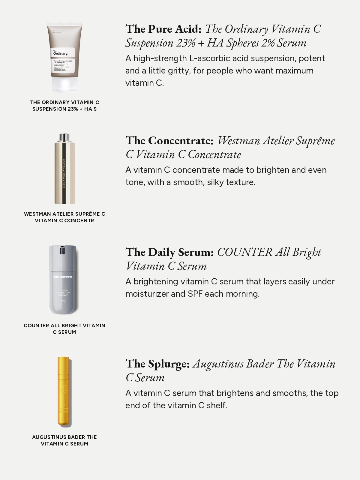 A four-row spec-list comparing vitamin C products from The Ordinary, Westman Atelier, COUNTER and Augustinus Bader.