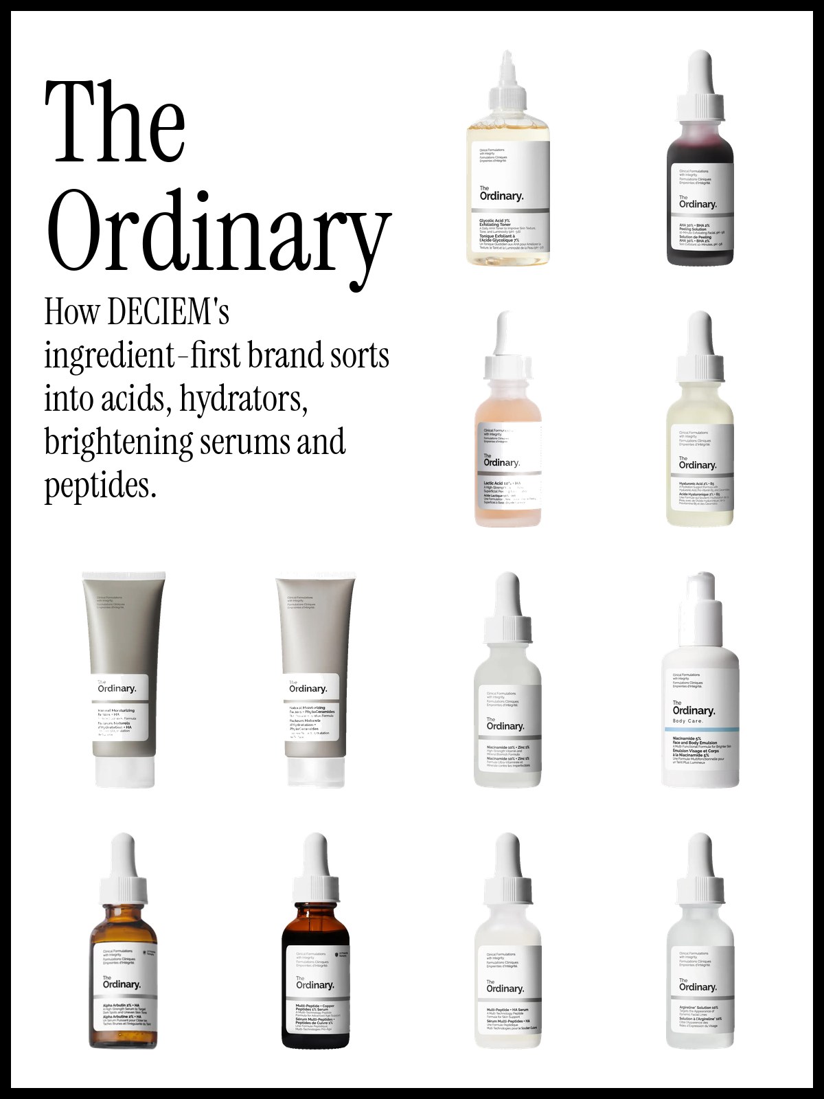 Collage of The Ordinary serums and toners including Niacinamide and Glycolic Acid bottles