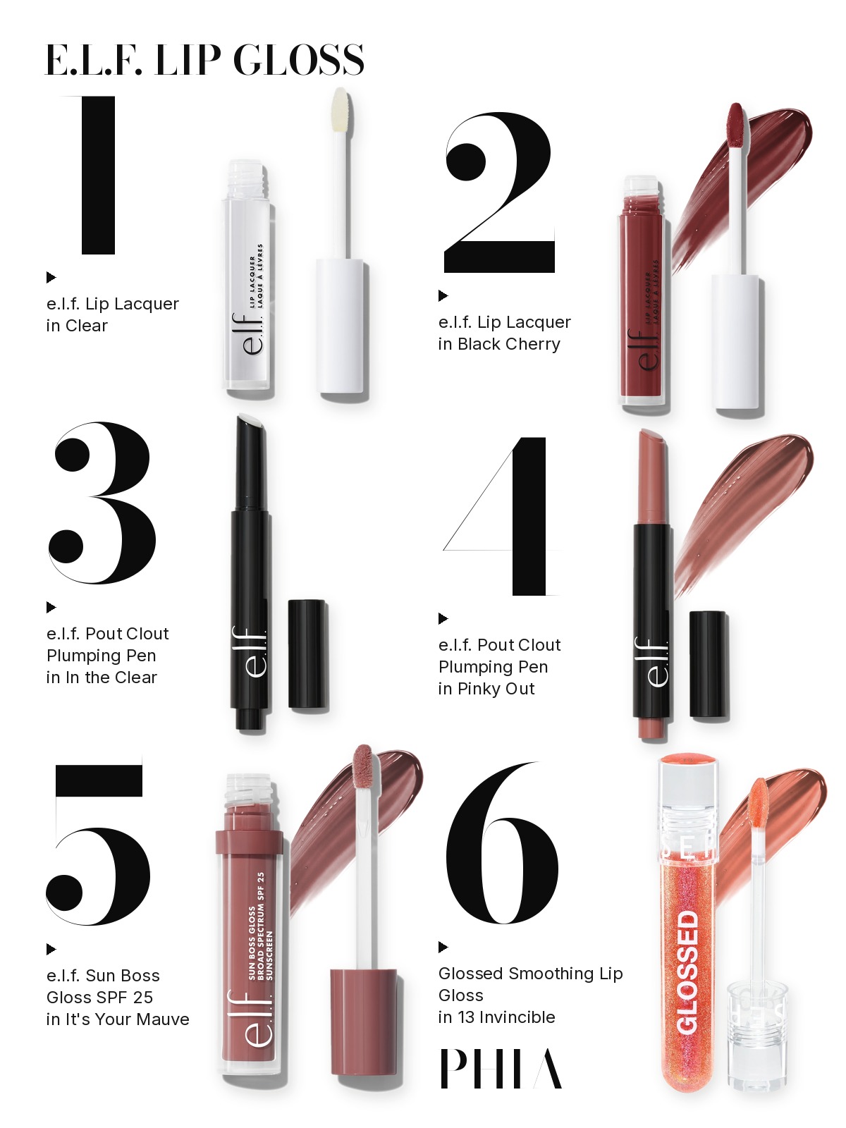 Big numbers collage titled E.L.F. LIP GLOSS, six products numbered one to six with each product set beside its number: e.l.f. Lip Lacquer in Clear, e.l.f. Lip Lacquer in Black Cherry, e.l.f. Pout Clout Plumping Pen in In the Clear, e.l.f. Pout Clout Plumping Pen in Pinky Out, e.l.f. Sun Boss Gloss SPF 25 in It's Your Mauve and Glossed Smoothing Lip Gloss in 13 Invincible