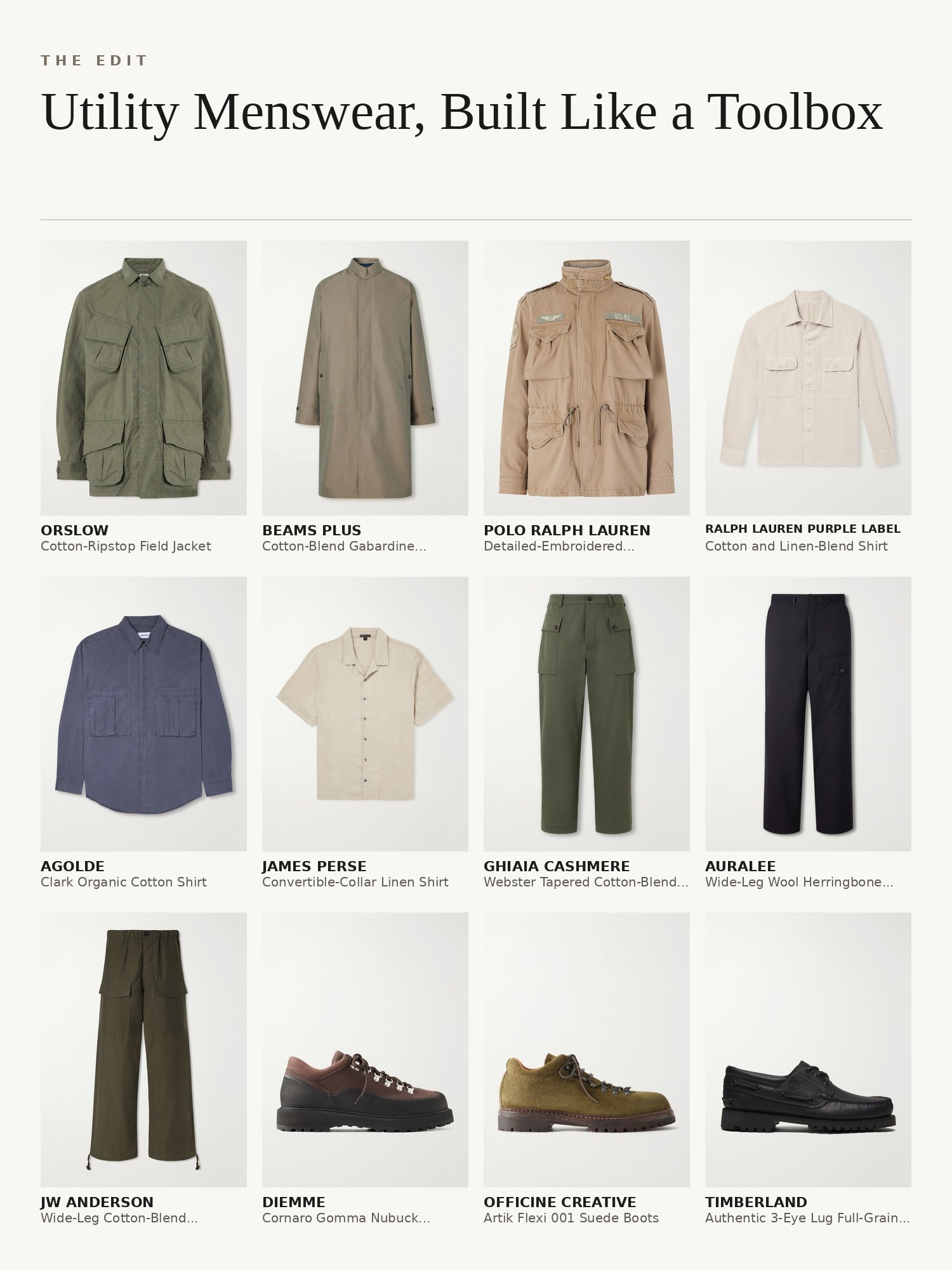 Collage of utility menswear: field jackets, waxed cotton, denim shirts, cargo trousers and hiking boots