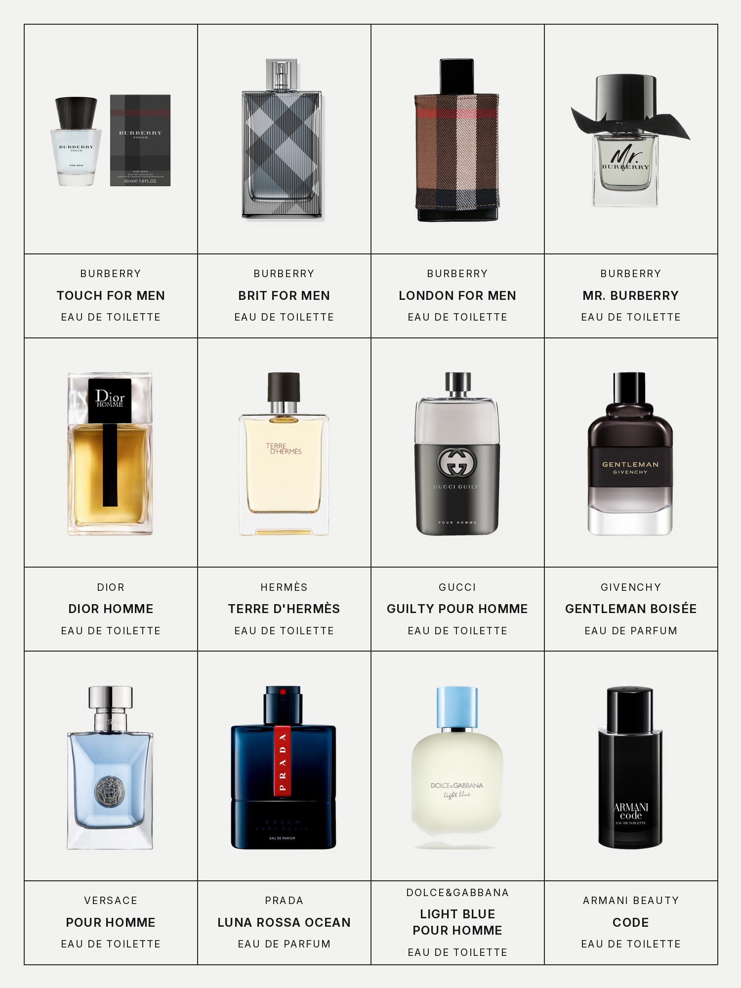 Twelve boxes on a pale grey page, one for each product in this edit, each with its brand and name printed below: Burberry Touch Eau de Toilette with Violet and Vetiver, Burberry Brit For Men Eau de Toilette, Burberry London Eau de Toilette with Lavender, Burberry Mr. Burberry Eau de Toilette with Grapefruit and Vetiver, Dior Homme Eau de Toilette, Hermès Terre d'Hermès Eau de Toilette, Gucci Guilty Pour Homme Eau de Toilette with Lavandin, Lemon and Patchouli, Givenchy Gentleman Boisee Eau de Parfum, Versace Pour Homme Eau de Toilette, Prada Luna Rossa Ocean Eau de Parfum with Vetiver & Iris, Dolce&Gabbana Light Blue Pour Homme Eau de Toilette with Lemon & Patchouli and Armani Beauty Code Eau de Toilette with Mandarin & Cedarwood.