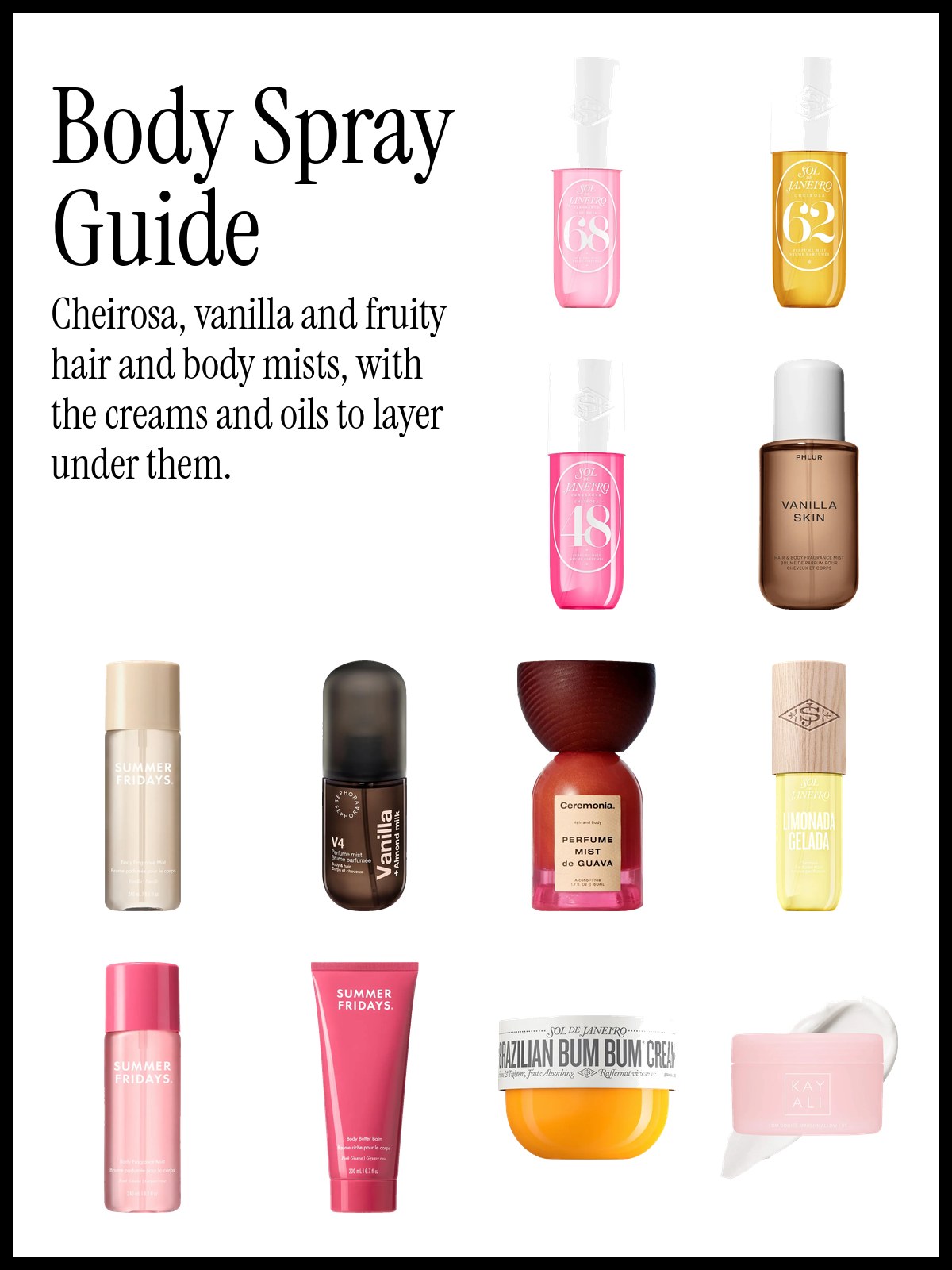 Collage of Sol de Janeiro Cheirosa 68, 62 and 48 perfume mists, PHLUR Vanilla Skin, Ceremonia Guava, Summer Fridays Pink Guava and Sol de Janeiro Brazilian Bum Bum Cream