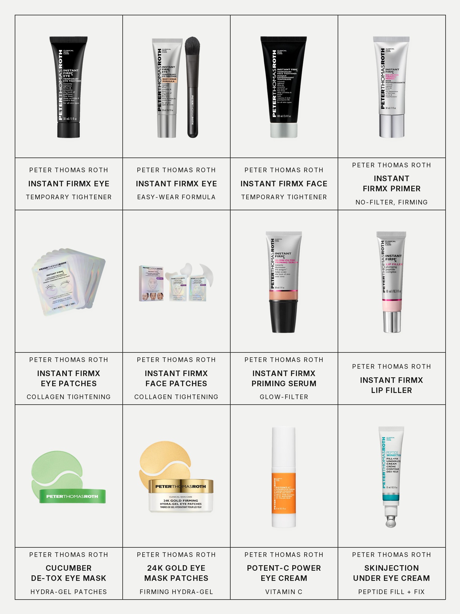 Twelve boxes on a pale grey page, one for each product in this edit, each with its brand and name printed below: Peter Thomas Roth Instant FIRMx Eye Temporary Eye Tightener, Peter Thomas Roth Instant FIRMx Eye Temporary Eye Tightener Easy-Wear Formula for Firming Under-Eye Bags & Wrinkles, Peter Thomas Roth Instant FIRMx Temporary Face Tightener, Peter Thomas Roth Instant FIRMx No-Filter Firming Primer, Peter Thomas Roth Instant FIRMx Collagen Tightening Eye Patches for Firming Under-Eye Bags & Wrinkles, Peter Thomas Roth Instant FIRMx Collagen Tightening Face Patches for Firming and Anti-Aging, Peter Thomas Roth Instant FIRMx Glow-Filter Priming Serum, Peter Thomas Roth Instant FIRMx Lip Filler, Peter Thomas Roth Cucumber De-Tox Hydra-Gel Eye Mask Patches for Puffiness and Dark Circles, Peter Thomas Roth 24K Gold Firming Hydra-Gel Eye Mask Patches for Fine Lines and Dark Circles, Peter Thomas Roth Potent-C Vitamin C Power Eye Cream and Peter Thomas Roth Peptide Skinjection Fill + Fix Under Eye Cream.