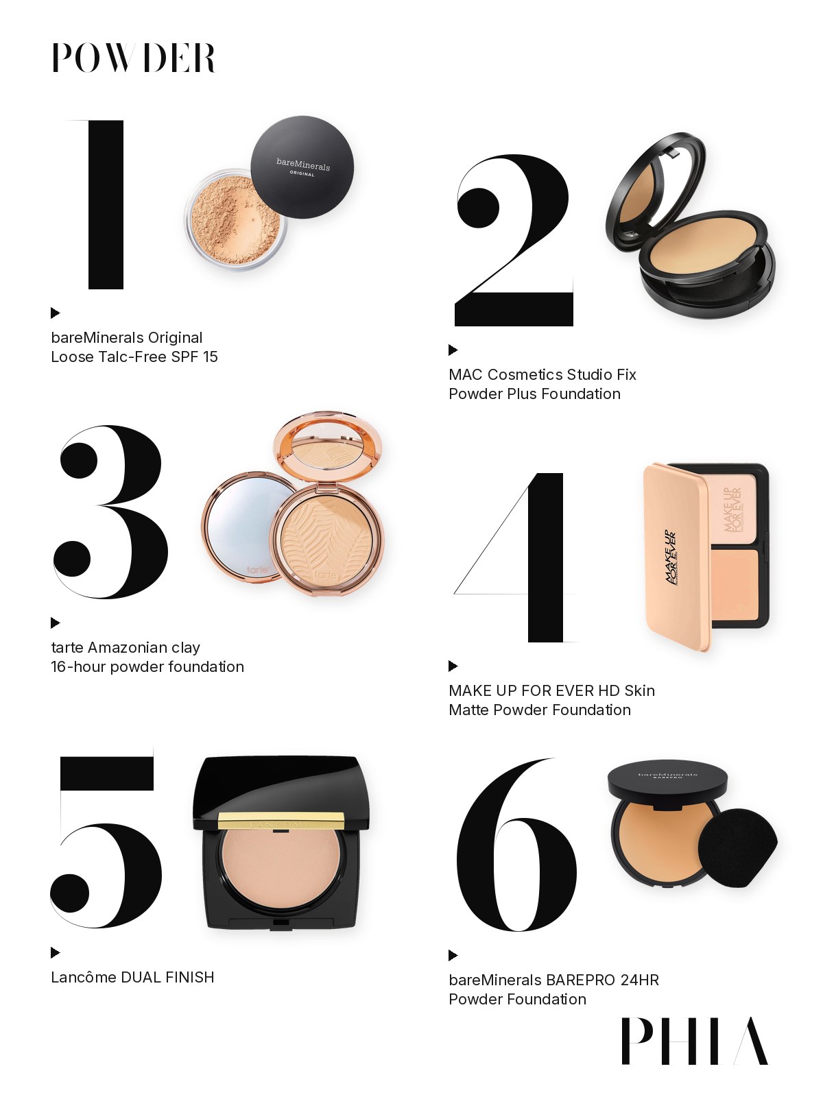 Big numbers collage for Powder Foundation: six products from bareMinerals, MAC Cosmetics, tarte, Make Up For Ever and Lancôme, each set beside a large numeral