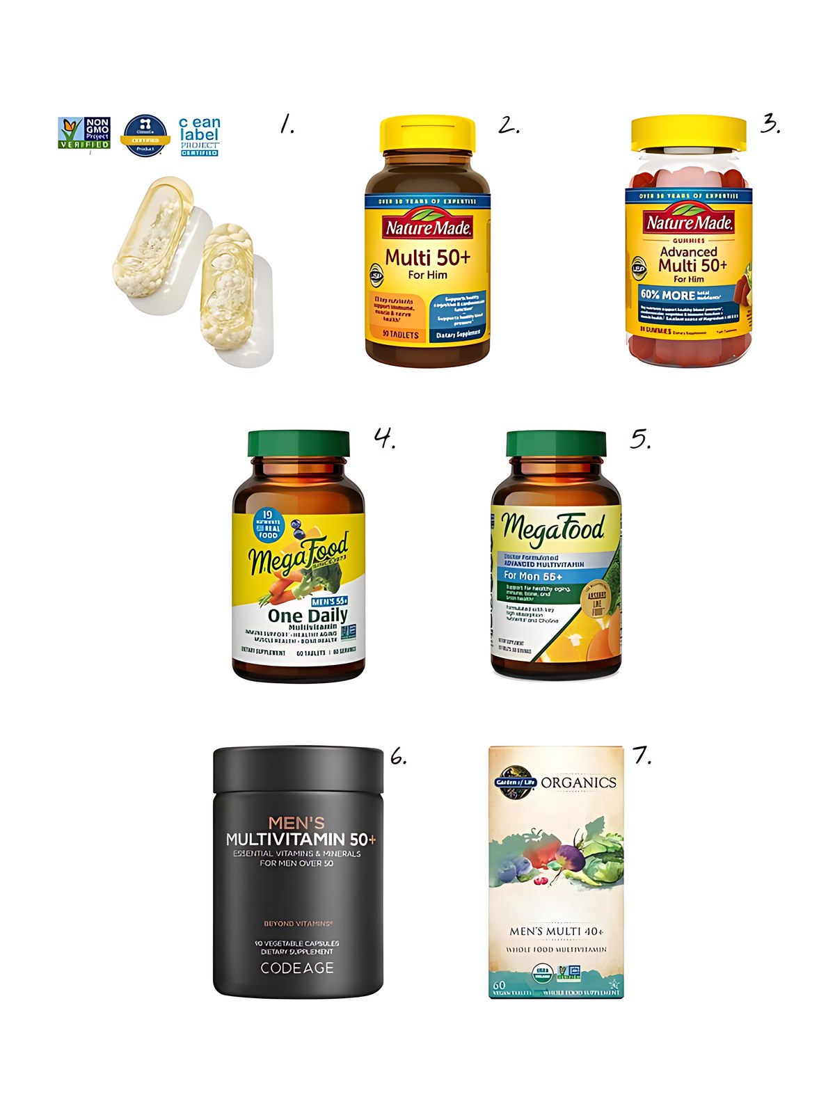 Numbered collage: 1. Ritual Essential for Men Multivitamin 50+; 2. Nature Made Men's Multivitamin 50+ Tablets; 3. Nature Made Advanced Multivitamin 50+ For Him Gummies; 4. MegaFood Men's 55+ One Daily Multivitamin, 60 Tabs; 5. MegaFood Men's 55+ Advanced Multivitamin, 120 Tabs; 6. Codeage Men's Multivitamin 50+ Supplement Essential Vitamins for Men Over 50 Years Old, Minerals, CoQ10, Turmeric, Panax Ginseng, 90 Capsules; 7. Garden of Life Mens 40 Plus Multi ,60 Tabs