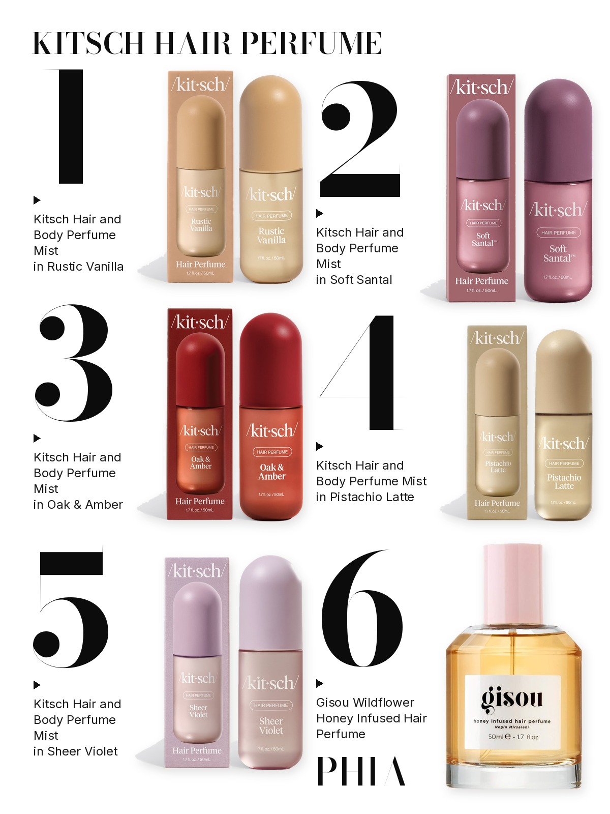 Big numbers collage titled KITSCH HAIR PERFUME, six products numbered one to six with each product set beside its number: Kitsch Hair and Body Perfume Mist in Rustic Vanilla, Kitsch Hair and Body Perfume Mist in Soft Santal, Kitsch Hair and Body Perfume Mist in Oak & Amber, Kitsch Hair and Body Perfume Mist in Pistachio Latte, Kitsch Hair and Body Perfume Mist in Sheer Violet and Gisou Wildflower Honey Infused Hair Perfume