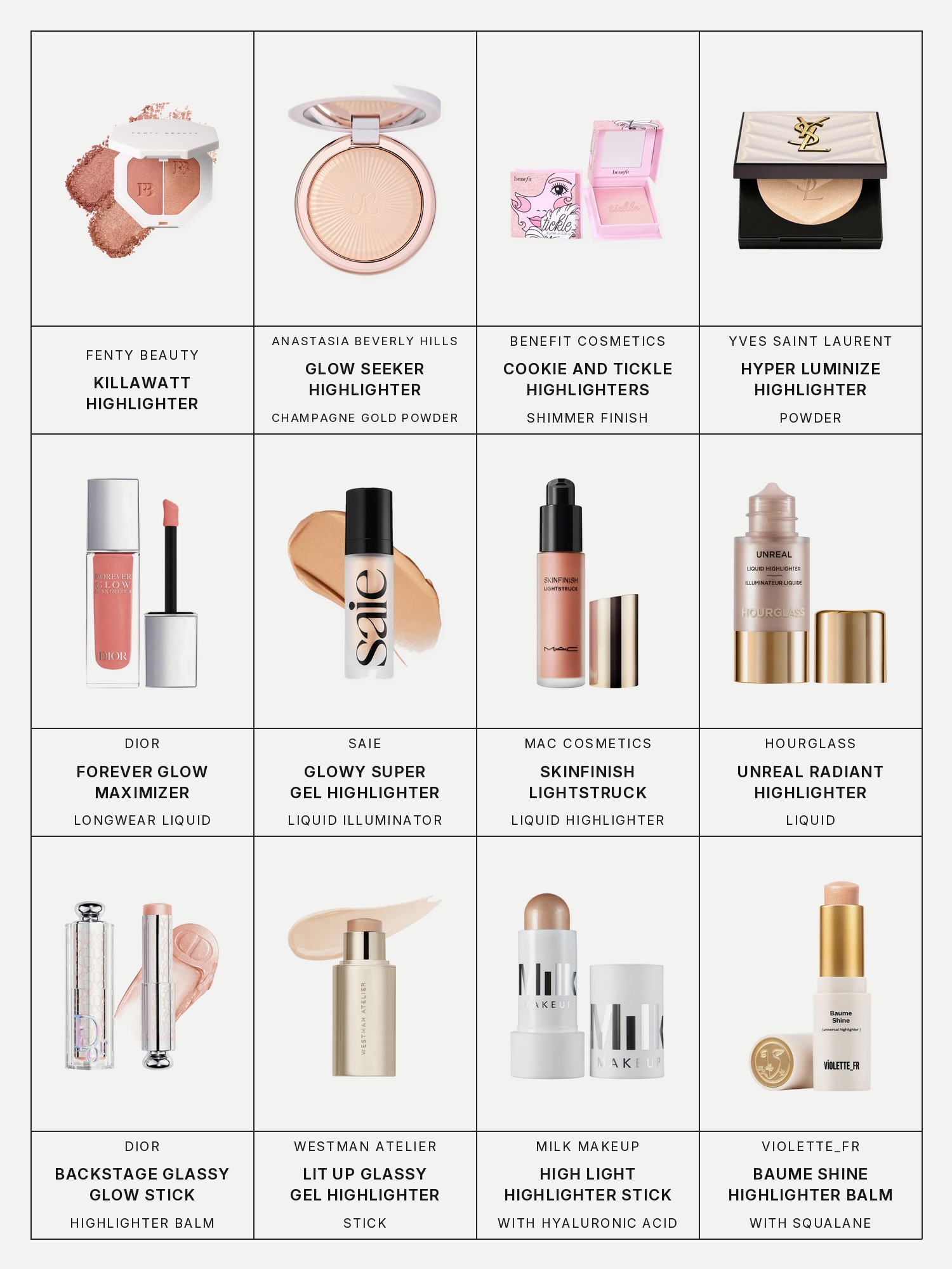 Twelve boxes on a pale grey page, one for each product in this edit, each with its brand and name printed below: Fenty Beauty Killawatt Freestyle Highlighter, Anastasia Beverly Hills Glow Seeker Champagne Gold Powder Highlighter, Benefit Cosmetics Cookie and Tickle Shimmer Finish Powder Highlighters, Yves Saint Laurent Hyper Luminize Powder Highlighter, Dior Forever Glow Maximizer Longwear Liquid Highlighter, Saie Glowy Super Gel Lightweight Multipurpose Illuminator & Liquid Highlighter, MAC Cosmetics Skinfinish Lightstruck Hydrating, Radiant Glow Liquid Highlighter, Hourglass Unreal Radiant Glow Liquid Highlighter, Dior Backstage Glassy Glow Stick Multi-Use Stick Highlighter Balm, Westman Atelier Lit Up Glassy Gel Highlighter Stick, Milk Makeup High Light Luminous Cream Highlighter Stick with Hyaluronic Acid and Violette_FR Baume Shine Universal Highlighter Balm with Squalane.
