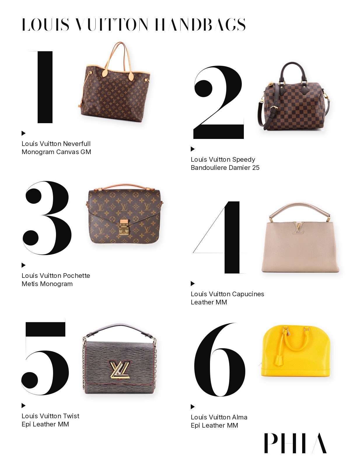Big numbers collage for Louis Vuitton Handbags: six Louis Vuitton bags, each set beside a large numeral