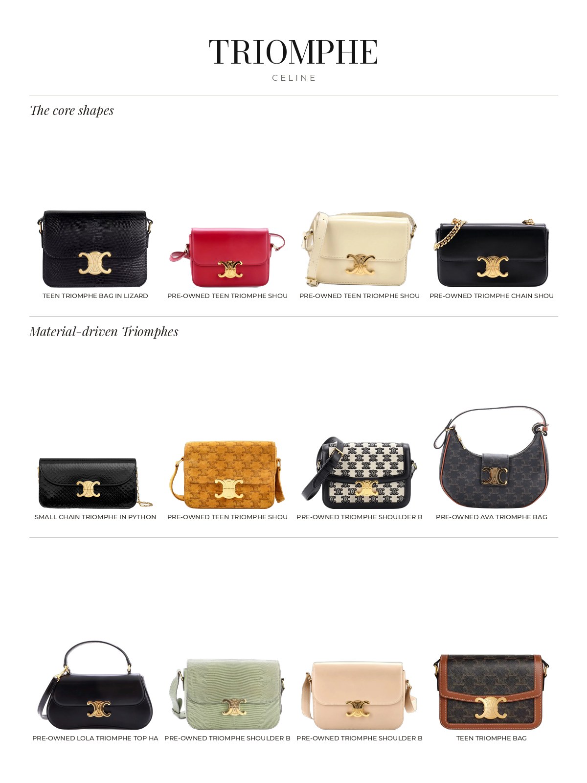 Triomphe line sheet of products from the edit