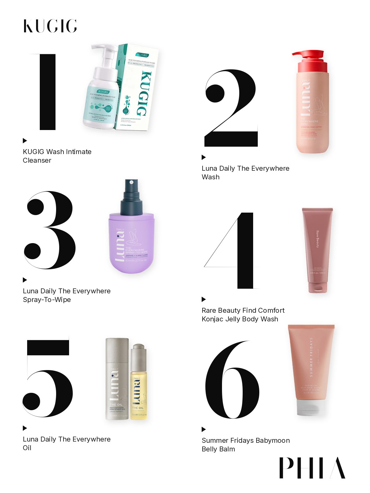 Big numbers collage for KUGIG Wash: six products from KUGIG, Luna Daily, Rare Beauty and Summer Fridays, each set beside a large numeral