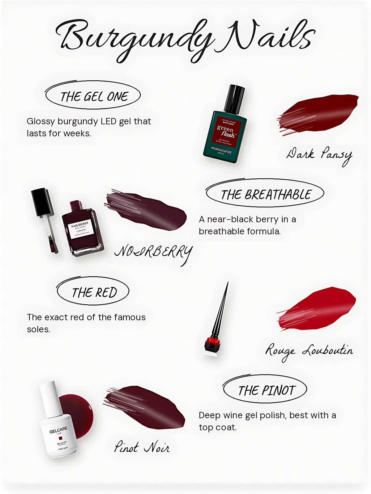 Swatch collage of Manucurist Green Flash Gel Polish in Dark Pansy, Nailberry L'Oxygéné Nail Polish in Noirberry, Christian Louboutin Rouge Louboutin Nail Color and Gelcare Pinot Noir Gel Nail Polish