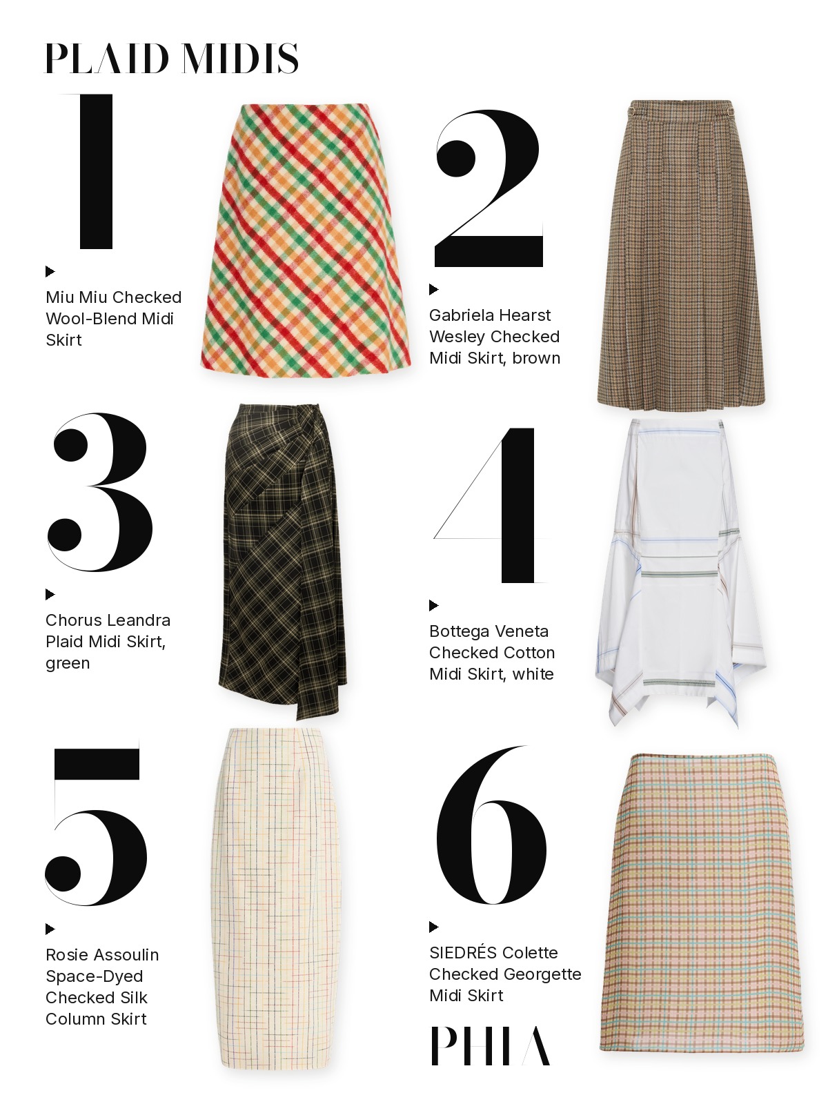Numbered collage of six plaid midi skirts from this edit: Miu Miu checked wool blend, Gabriela Hearst Wesley, Chorus Leandra, Bottega Veneta checked cotton, Rosie Assoulin space-dyed silk and SIEDRÉS Colette.