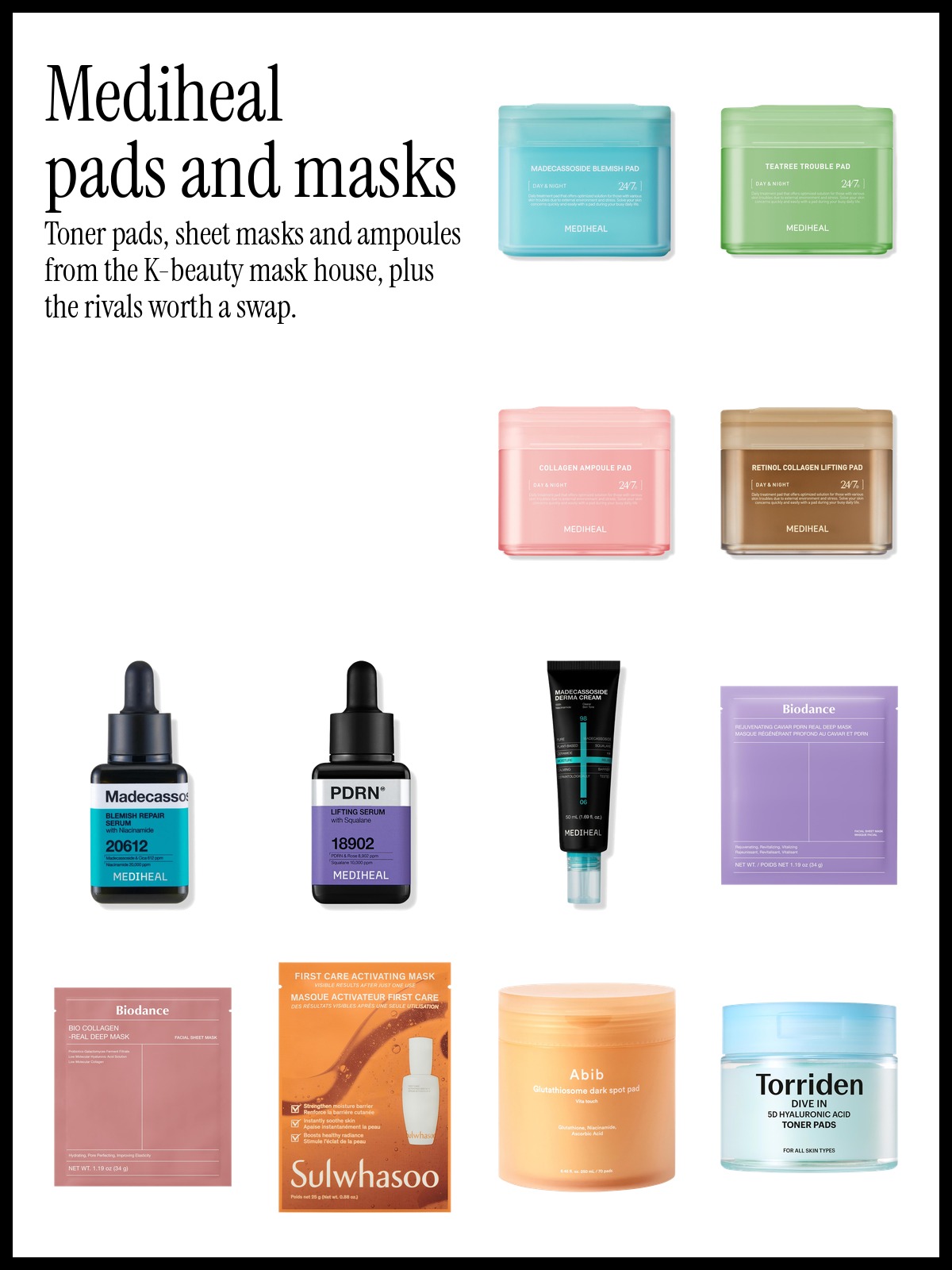 Collage of Mediheal Madecassoside Blemish Pad, Mediheal Madecassoside Blemish Repair Serum and Biodance Rejuvenating Caviar PDRN Real Deep Mask