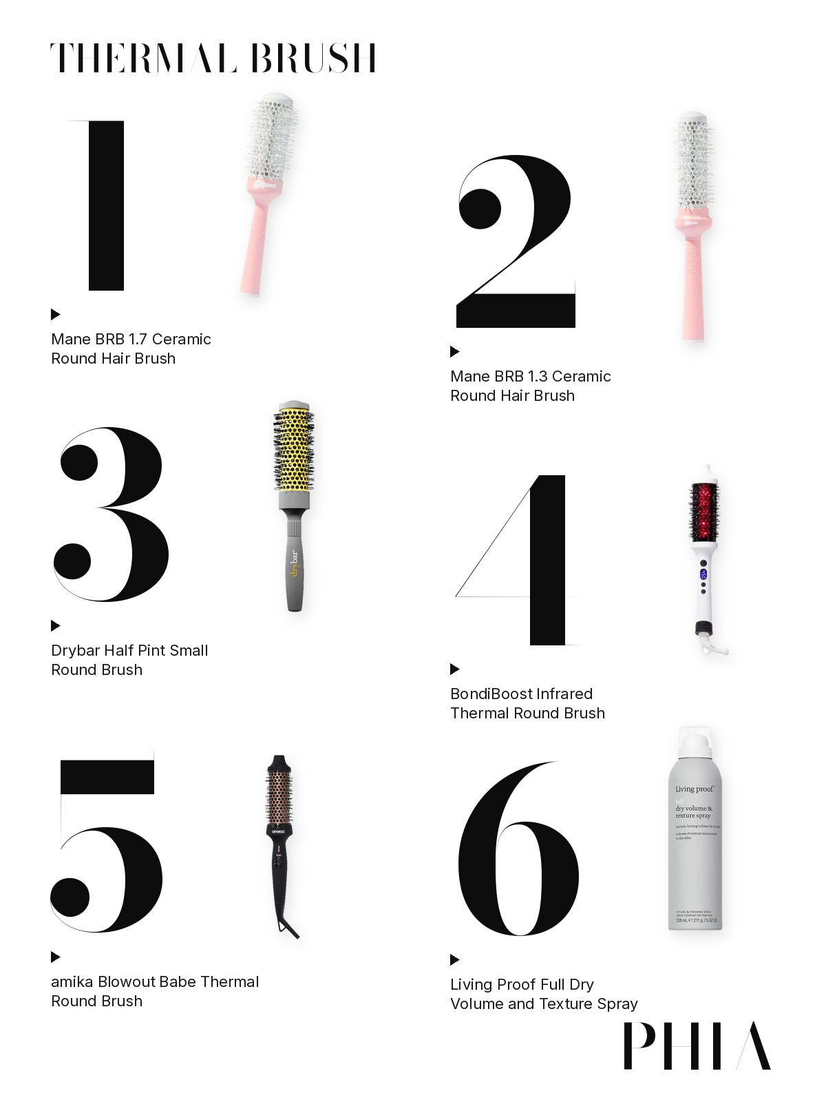 Big numbers collage for Thermal Brush: six products from Mane, Drybar, BondiBoost, amika and Living Proof, each set beside a large numeral