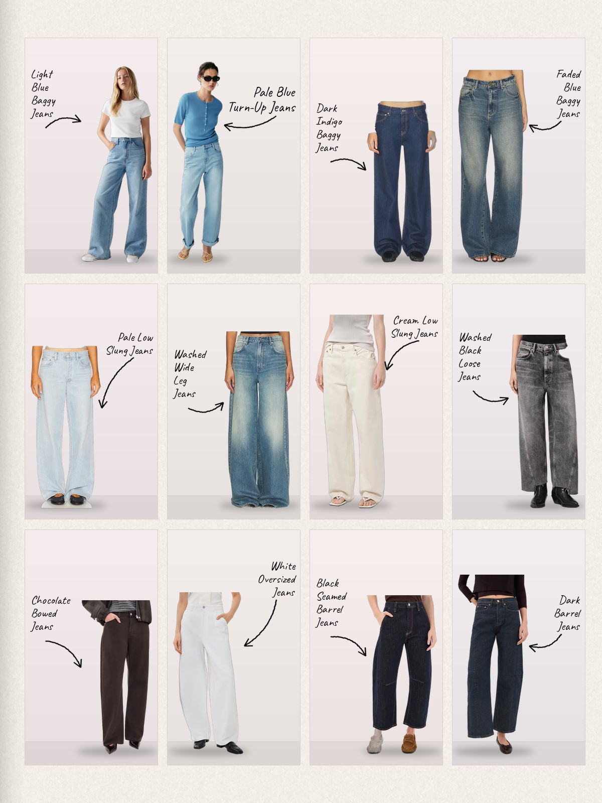 Denim Guide: Baggy collage