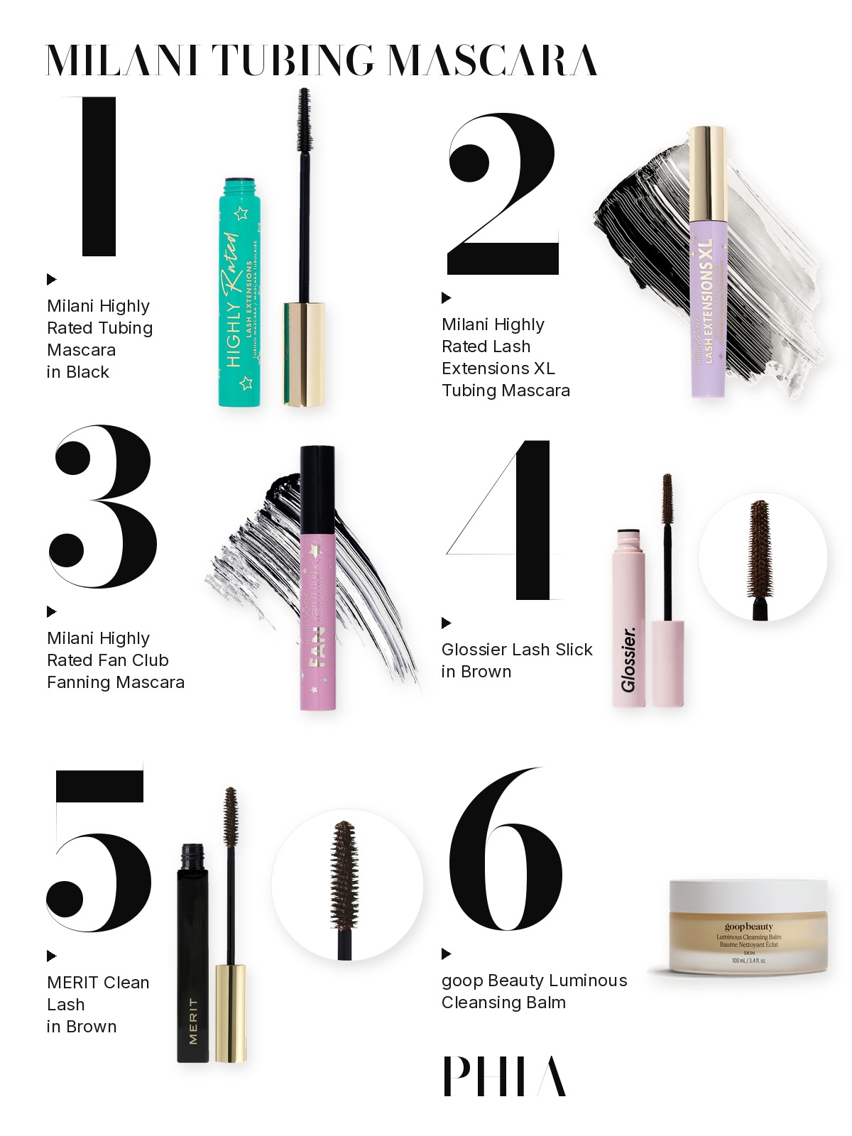 Big numbers collage titled MILANI TUBING MASCARA, six products numbered one to six with each product set beside its number: Milani, Glossier, MERIT and goop Beauty
