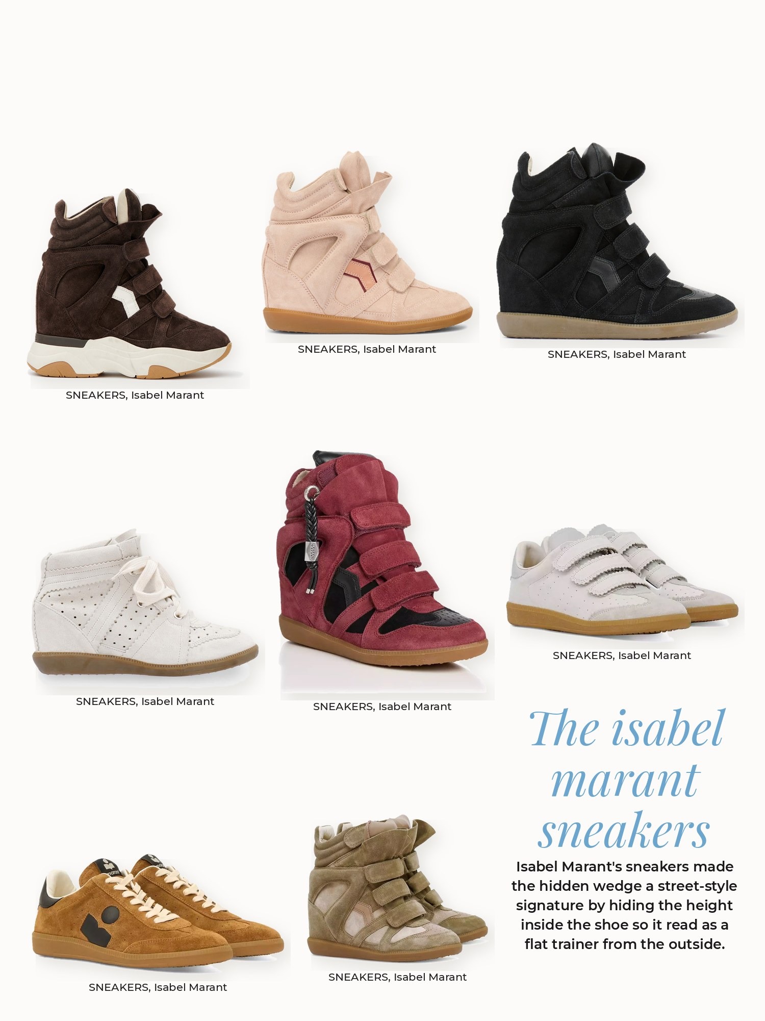 Isabel marant sneakers collage: Isabel Marant