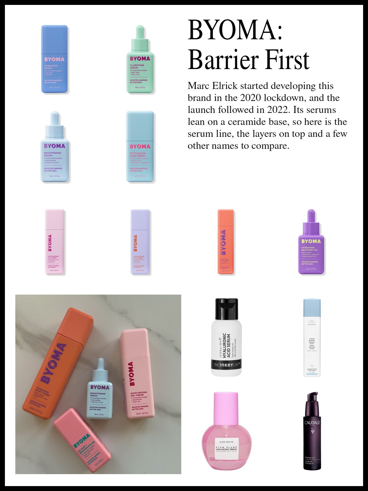 Collage of BYOMA serums, creams, a toner and a face mist and hydrating serums from other brands beside a splash of clear water on pale stone, and a mood photo of BYOMA bottles on marble.