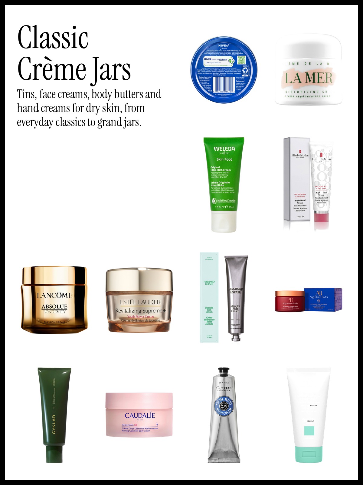 Collage of NIVEA Creme Tin, Elizabeth Arden Eight Hour Cream, Lancôme Absolue Rich Cream and Augustinus Bader The Geranium Rose Body Cream
