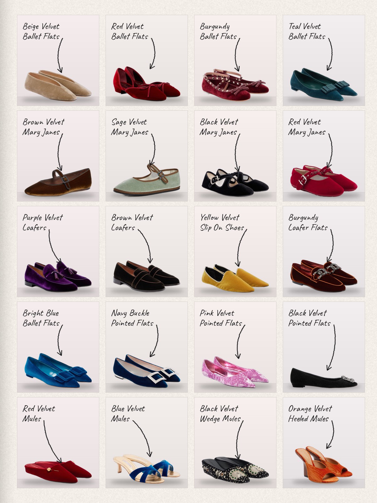 Collage: twenty Velvet flats products with handwritten labels