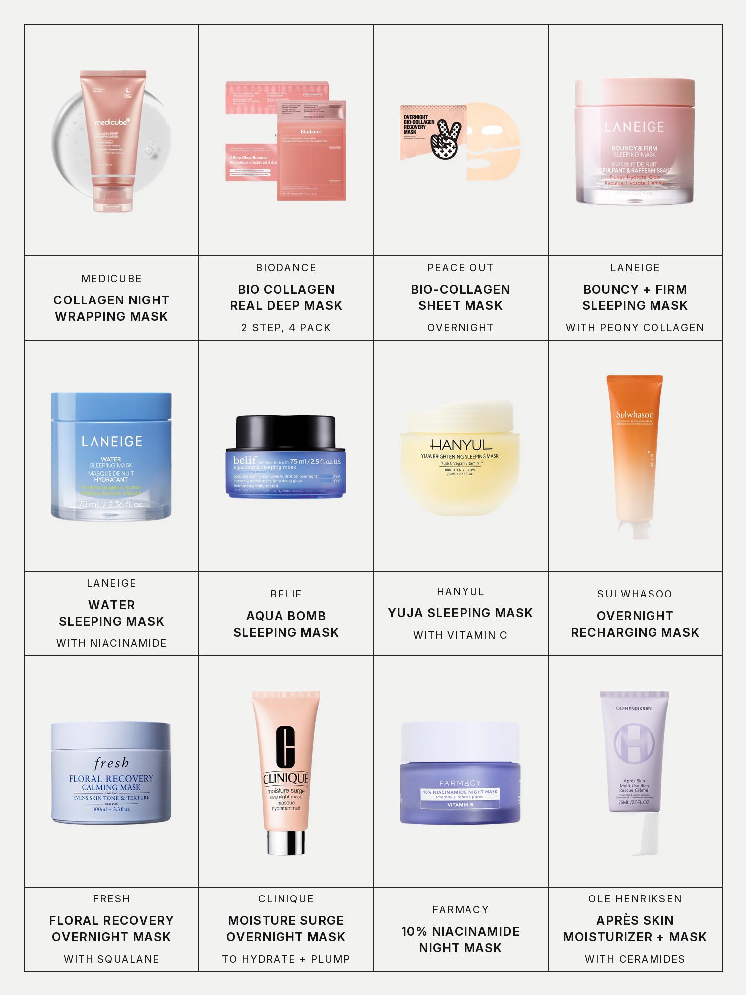 Twelve boxes on a pale grey page, one for each product in this edit, each with its brand and name printed below: Medicube Collagen Night Wrapping Mask, Biodance Bio Collagen Real Deep Spicule 2 Step Mask - 4 Pack for Glow & Pore Care, Peace Out Overnight Bio-Collagen Recovery Sheet Mask with Hyaluronic Acid and Peptides, Laneige Bouncy + Firm Radiance Boosting Sleeping Mask with Peony Collagen Complex, Laneige Water Sleeping Mask for Moisture Barrier Support with Niacinamide & Squalane, Belif Aqua Bomb Sleeping Mask, Hanyul Korean Yuja Brightening Sleeping Mask & Moisturizer with Vitamin C and Niacinamide, Sulwhasoo Overnight Recharging Mask, Fresh Floral Recovery Overnight Mask with Squalane, Clinique Moisture Surge Overnight Face Mask to Hydrate + Plump, Farmacy 10% Niacinamide Night Mask and Ole Henriksen Après Skin Overnight Moisturizer + Mask with Ceramides and Hyaluronic Acid.