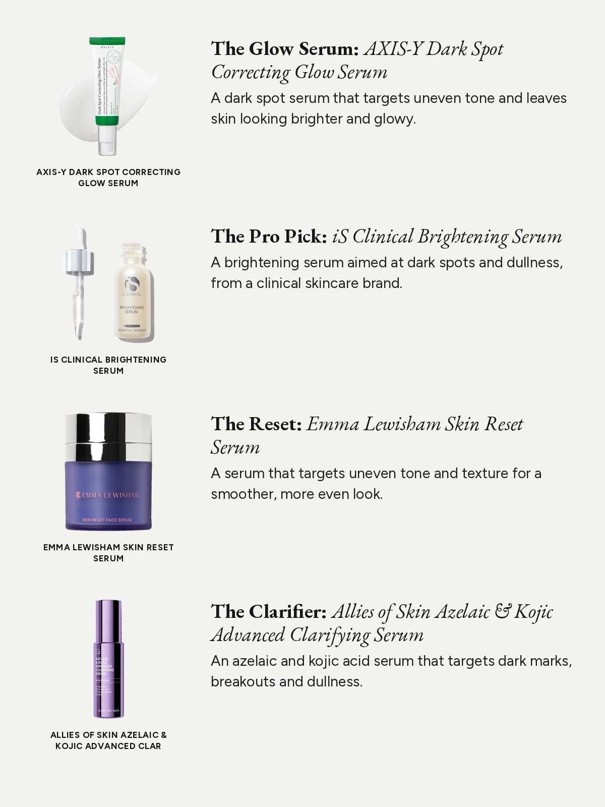 A spec-list collage of AXIS-Y, iS Clinical, Emma Lewisham, and Allies of Skin serums for dark spots and uneven tone.