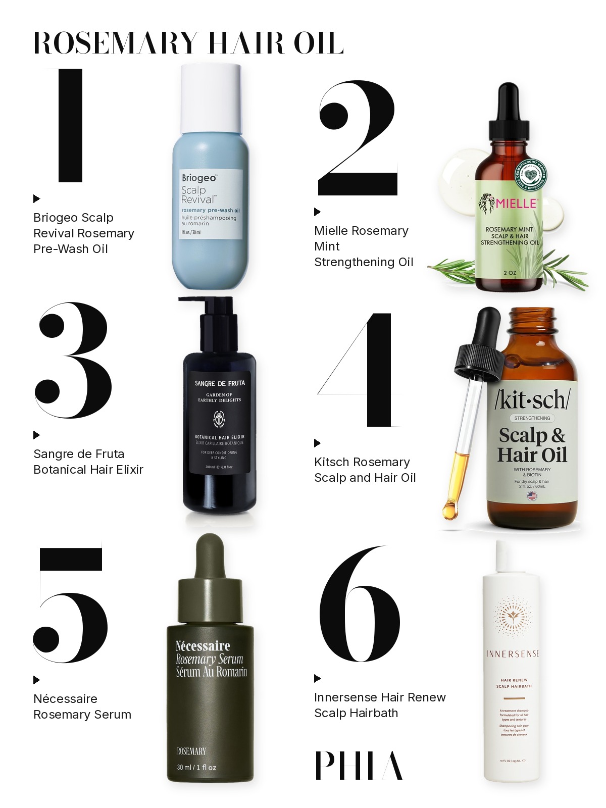 Big numbers collage titled ROSEMARY HAIR OIL, six products numbered one to six with each product set beside its number: Briogeo, Mielle, Sangre de Fruta, Kitsch, Nécessaire and Innersense