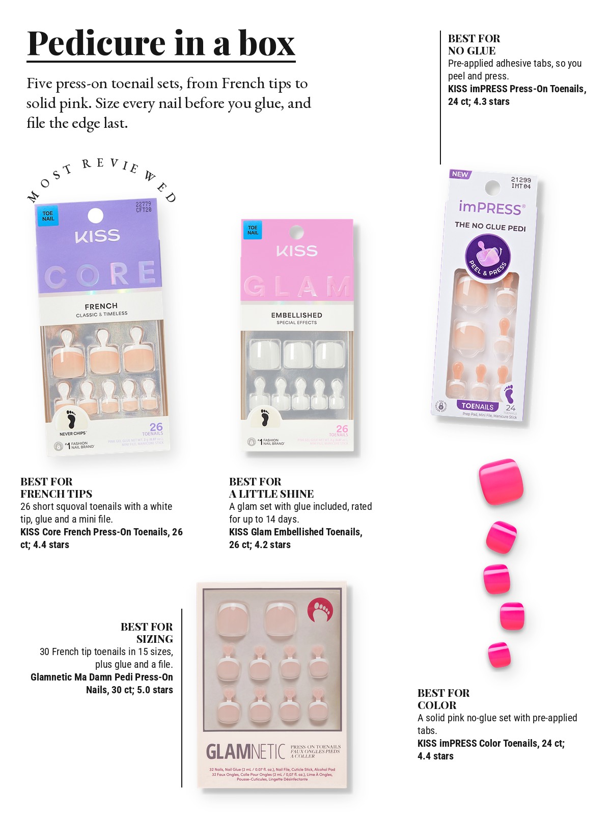 Magazine-style product test page with five cut-out products and a best-for note on each: Kiss Core French Press-On Fake Toenails Short Squoval; KISS imPRESS Press On Toenails; Kiss Glam Embellished Short Squoval Press On Toenails; Glamnetic Ma Damn Pedi Press-On Nails; KISS Impress Color No Glue Fake Press On Toenails