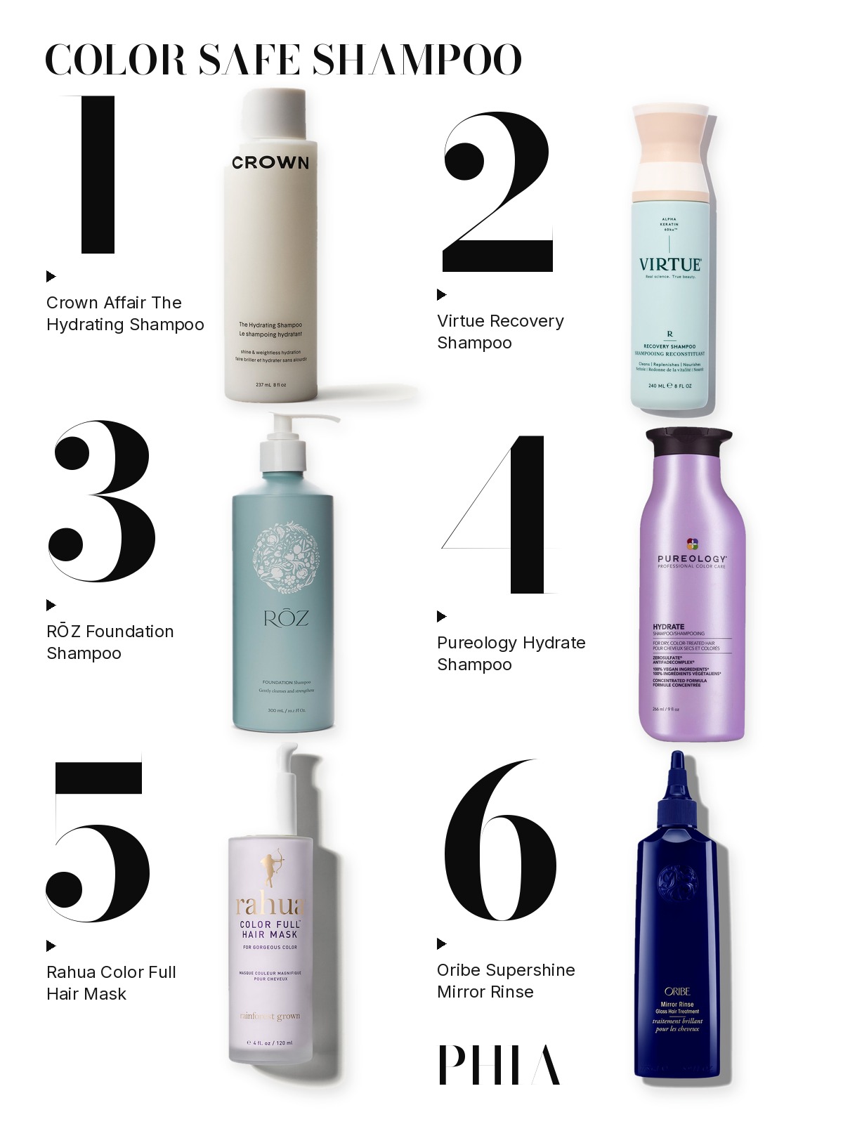 Big numbers collage titled COLOR SAFE SHAMPOO, six products numbered one to six with each product set beside its number: Crown Affair, Virtue, RŌZ, Pureology, Rahua and Oribe