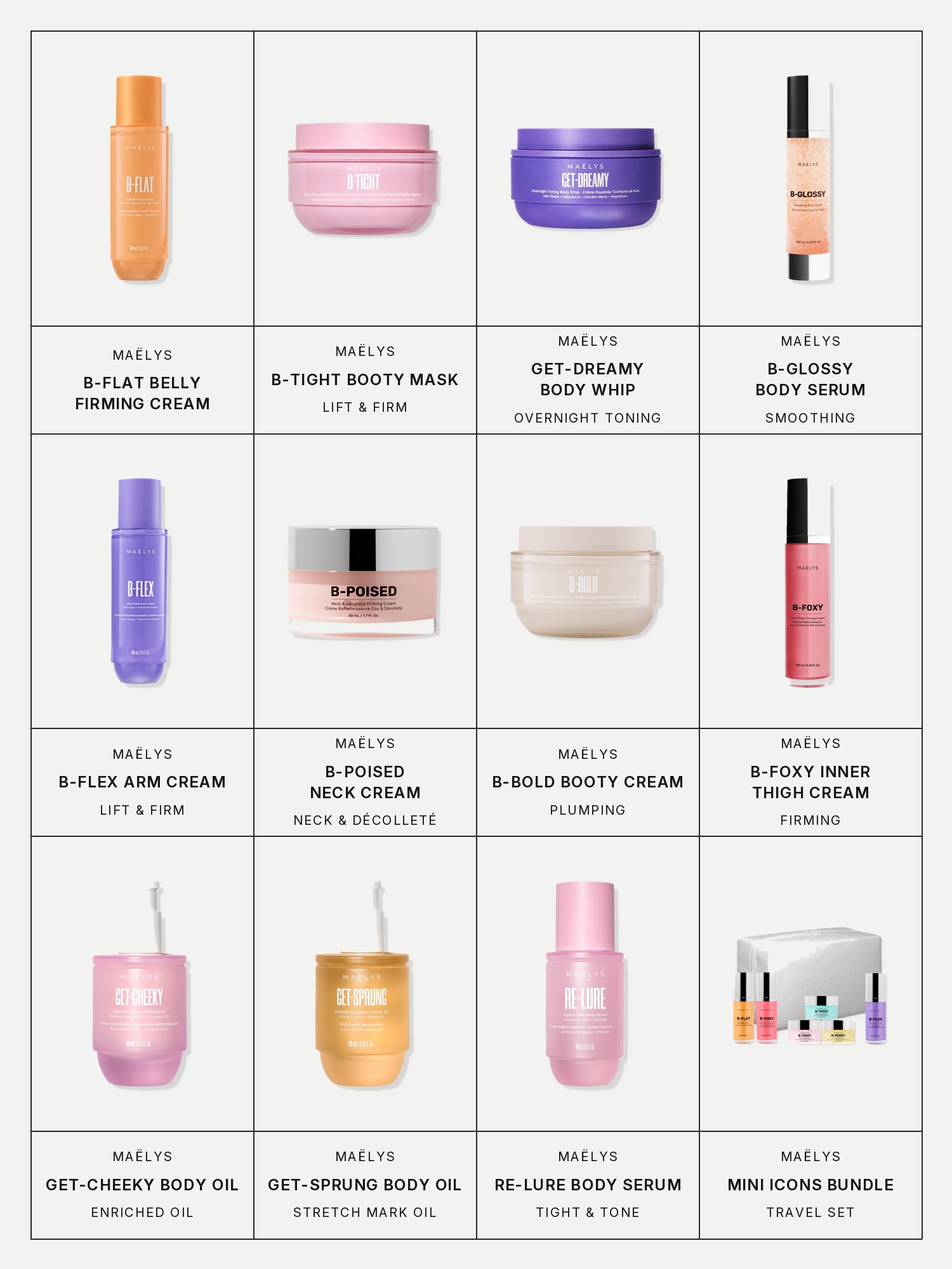 Twelve boxes on a pale grey page, one for each product in this edit, each with its brand and name printed below: Maëlys B-Flat Belly Firming Cream, Maëlys B-Tight Lift & Firm Booty Mask, Maëlys Get-Dreamy Overnight Toning Body Whip, Maëlys B-Glossy Smoothing Body Serum, Maëlys B-Flex Lift & Firm Arm Cream, Maëlys B-Poised Neck & Décolleté Firming Cream, Maëlys B-Bold Booty Plumping Cream, Maëlys B-Foxy Inner Thigh Firming Cream, Maëlys Get-Cheeky Enriched Cellulite Oil, Maëlys Get-Sprung Enriched Stretch Mark Oil, Maëlys Re-Lure Tight & Tone Body Serum and Maëlys Mini Icons Cult-Classic Travel Bundle.